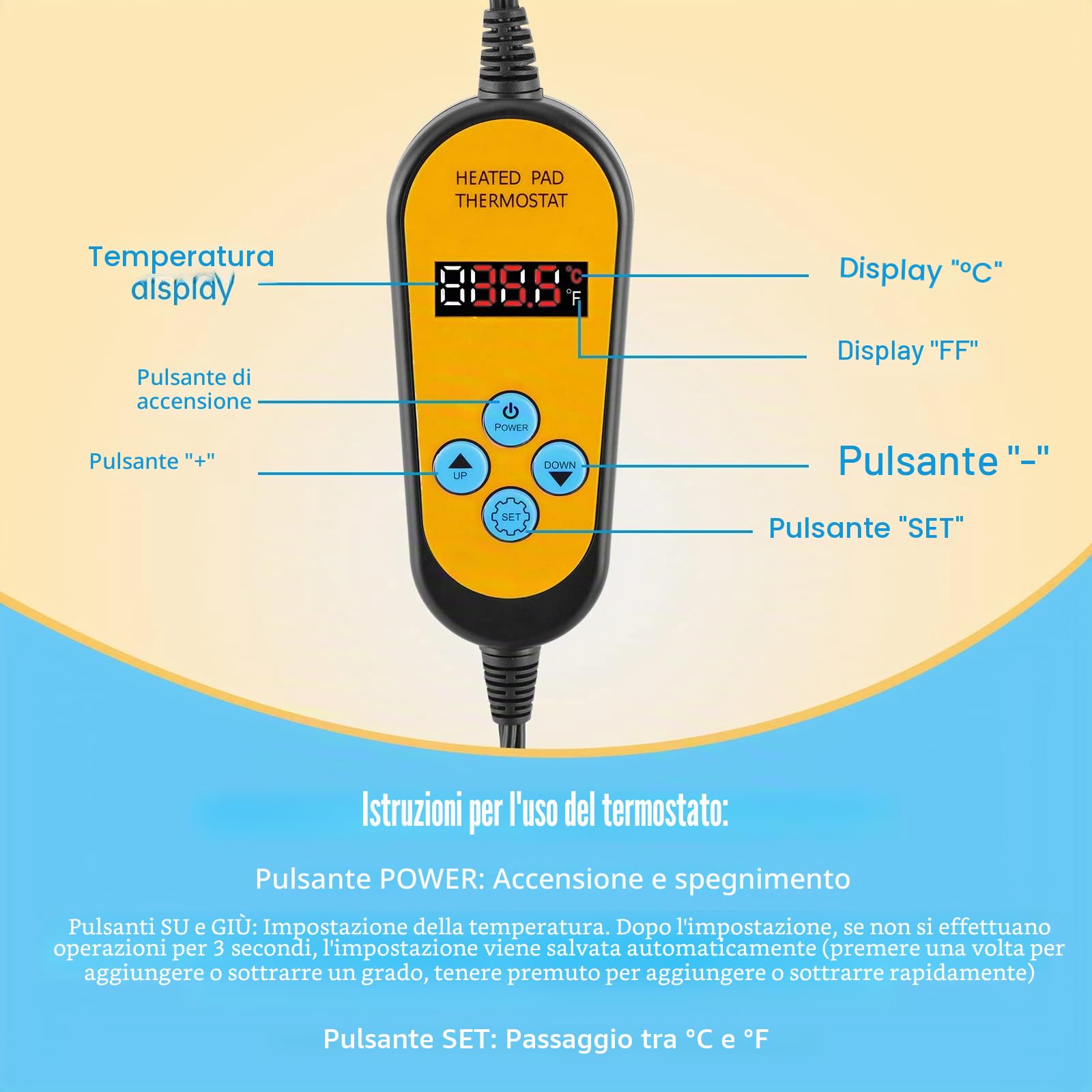 WADEO Tappetino Riscaldante per Piante, [52 x 25cm] [50W], con Termostato da 5 a 45°C, Impermeabile e Durevole, Tappetino Riscaldante per Germinazione di Piantine, Funghi, Rettili
