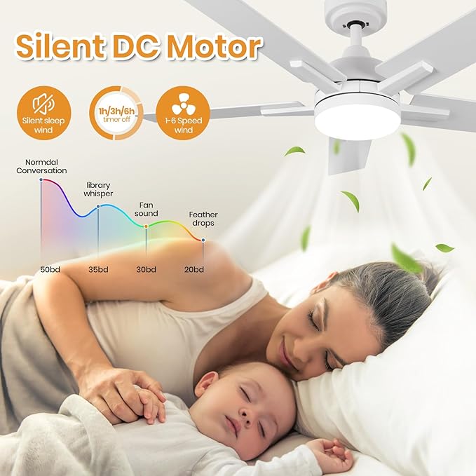 Ventilador de Techo 52 Pulgadas con Luz LED y Control Remoto miniatura 6