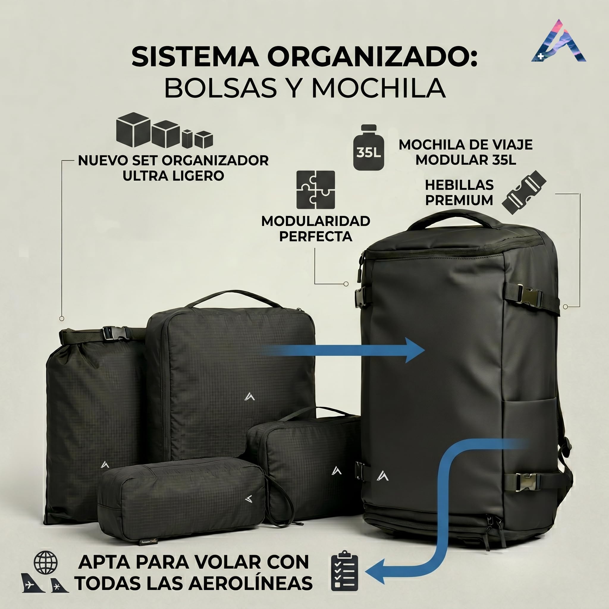 Mochilas de Viaje cabina avión para equipaje de mano de 35L, Unisex de 50x30x20. Travel backpack para Portátil de 15"-17". Mochila al vacío Hombre Mujer (ATMOS + SET 4 COMPRESOR+)
