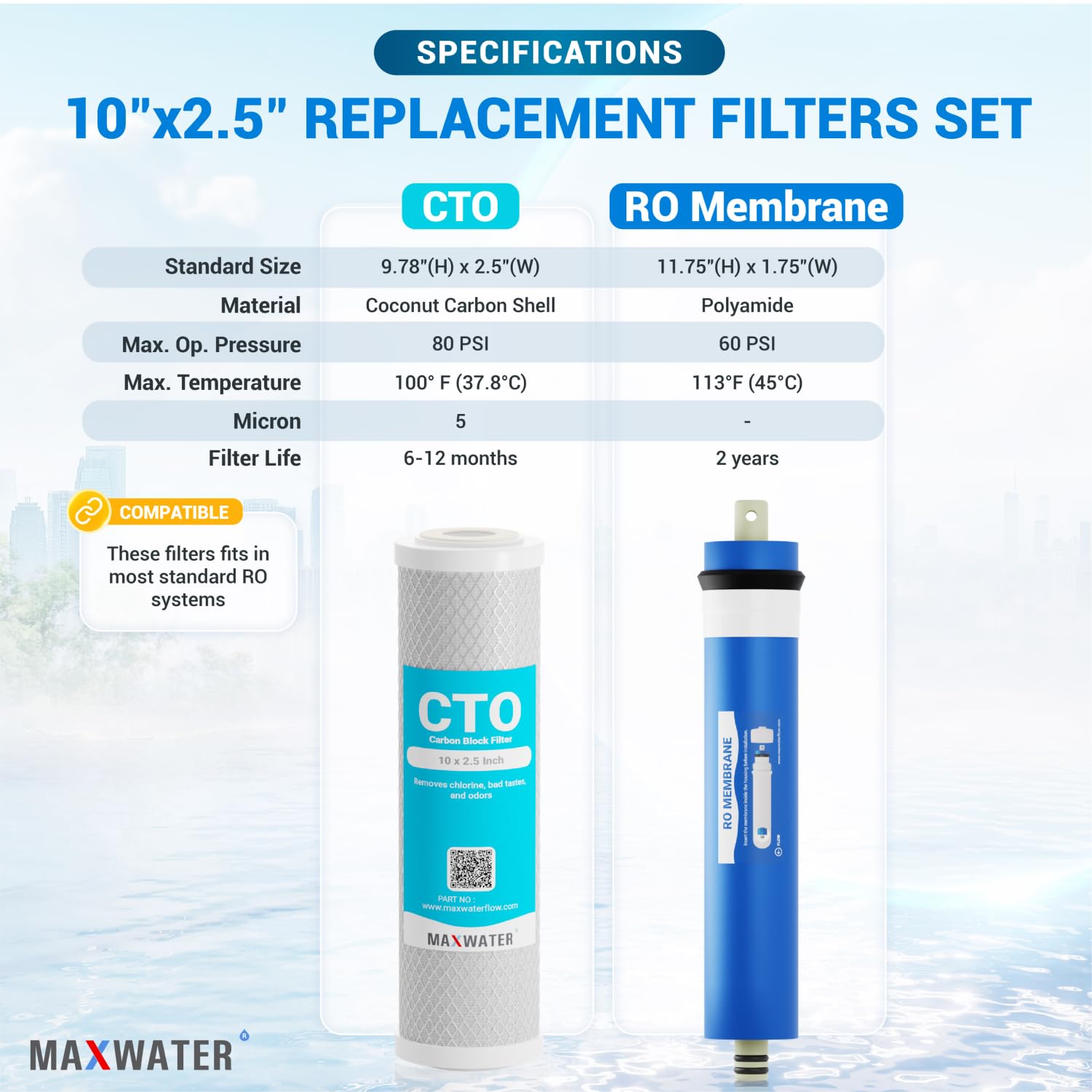 Max Water Juego de 5 filtros compatibles con GE GXRV10AB01, FX12P FX12M, GXRM10G, GXRM10RBL RO Pre y Post Filter 50 GPD filtro de membrana, paquete combinado de filtro de agua de ósmosis inversa