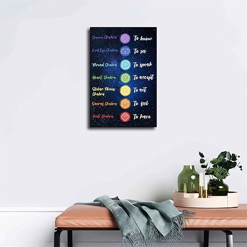 Miniatura 3 de Póster de decoración de pared de yoga estrellado de 7 chakras, arte espiritual, arte espiritual de reiki, infografía de energía curativa,