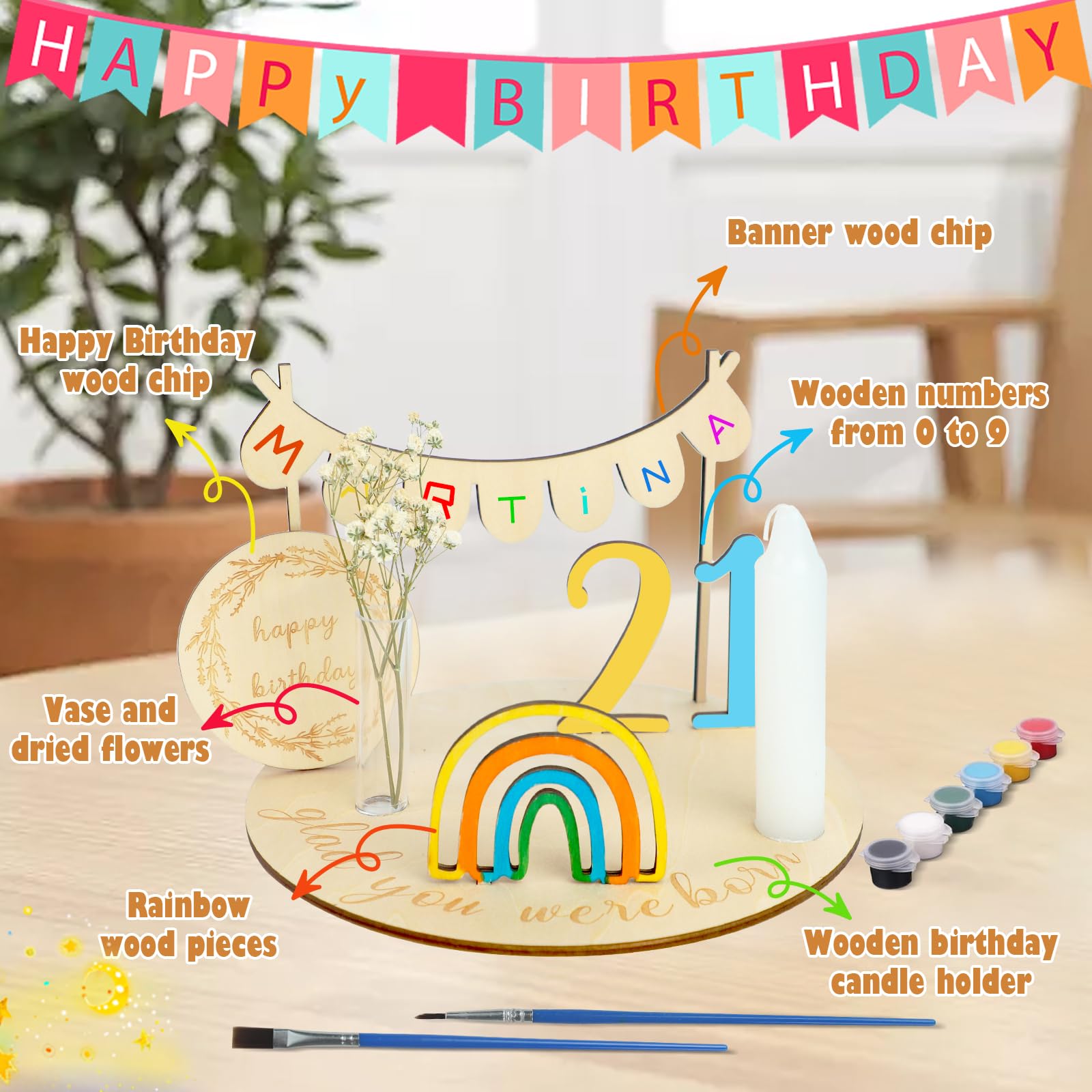 DIY Geburtstagsteller Aus Holz – Personalisierbar Mit Zahlen 0-9, Buntes Set