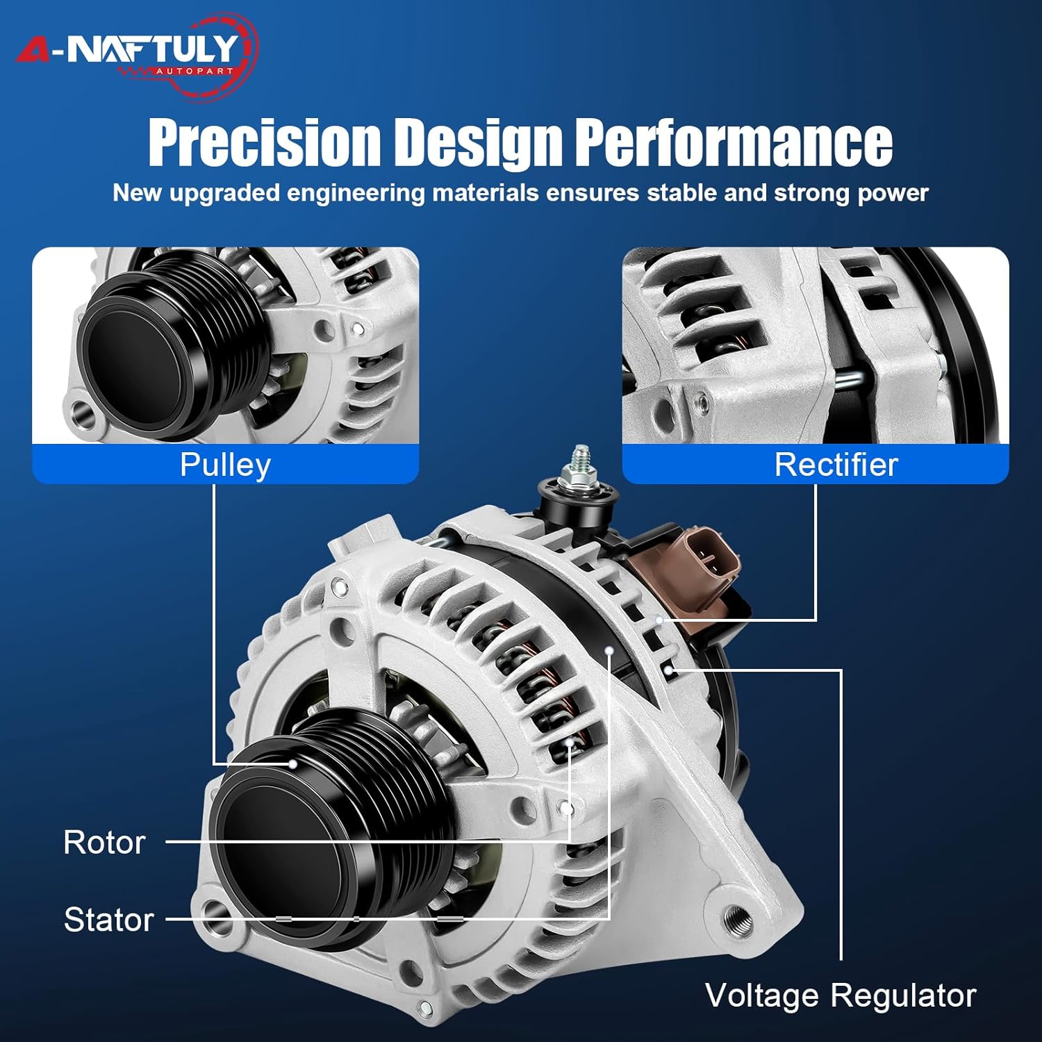 11402N Alternator Fits for Toyota Camry 2012 2013 2014 2015, RAV4 2009-2012, Scion tC 2011-2016, L4, 2.5L, 100A, 12V, High Output Alternator Replacement 27060-36010, 104210-2340
