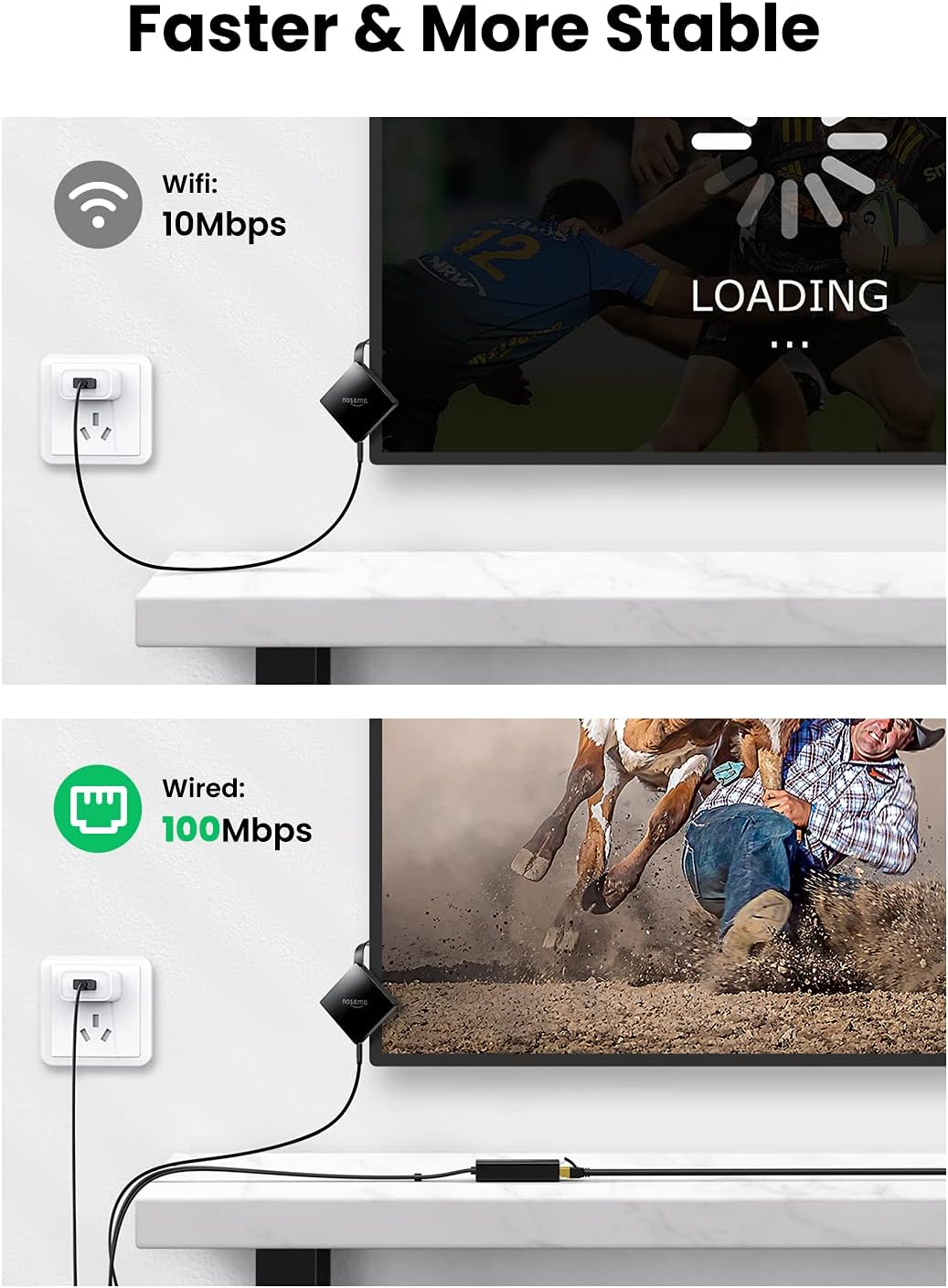 Buy UGREEN Adapter Compatible with Fire TV Stick 4K Max Lite