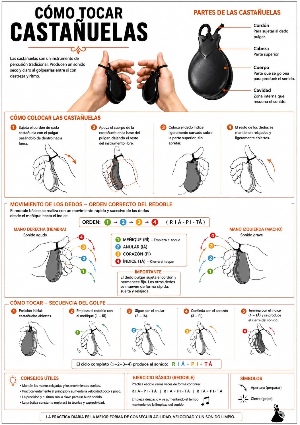 Par de Castañuelas granadillo negro nº 5