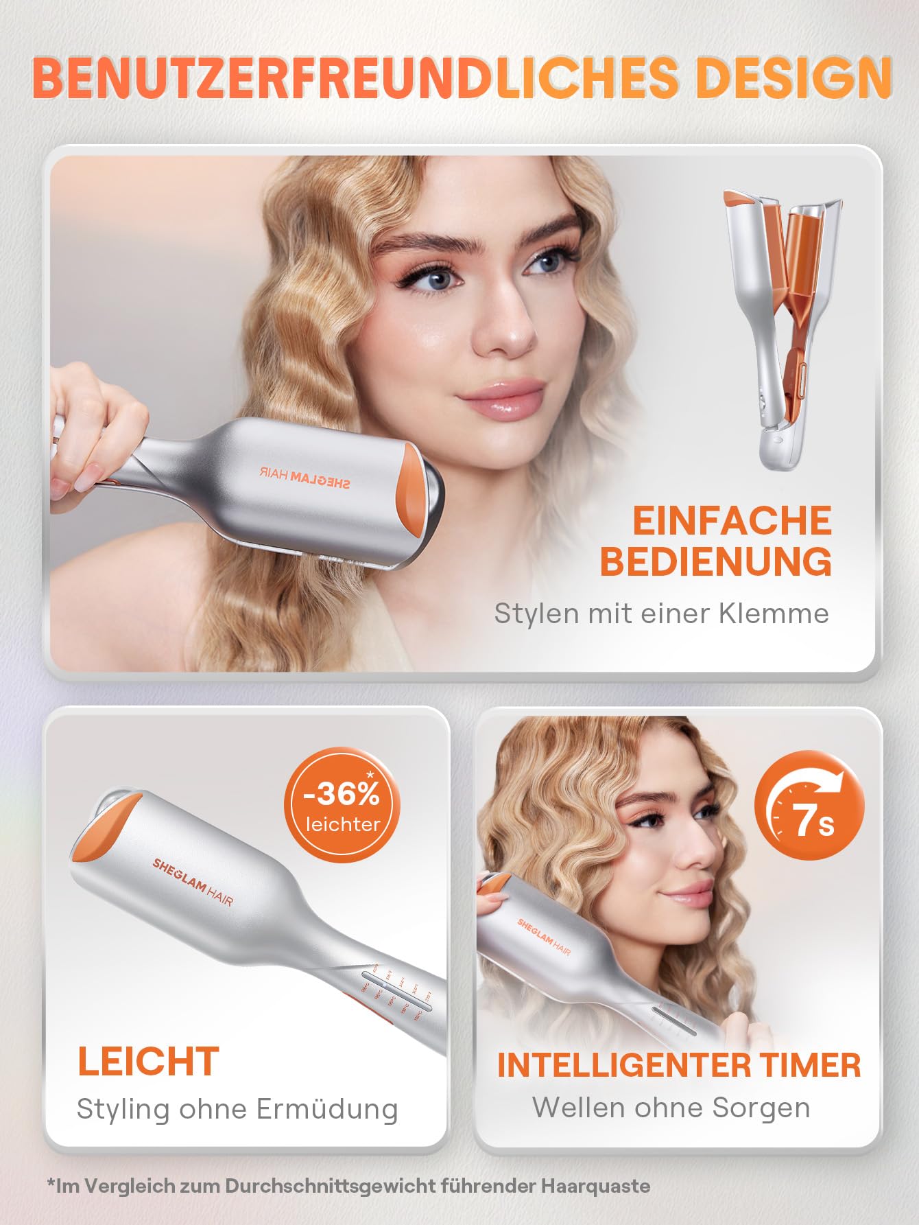 SHEGLAM Piastra per Capelli a Onde Beach Babe 25mm, Ferro arricciacapelli a doppio cilindro, Asta ondulata Temperatura Regolabile e Doppia Tensione