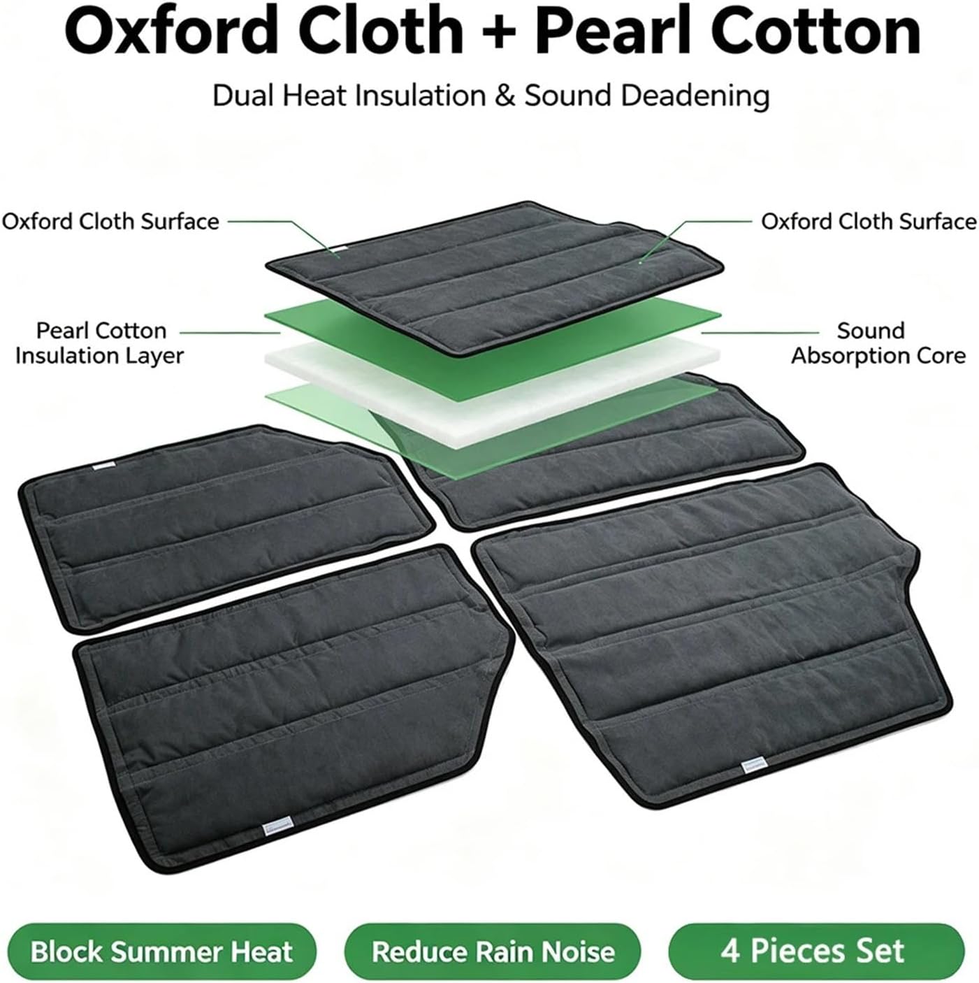 Heat Insulation Sound Deadening Hardtop Cotton Pad Kit