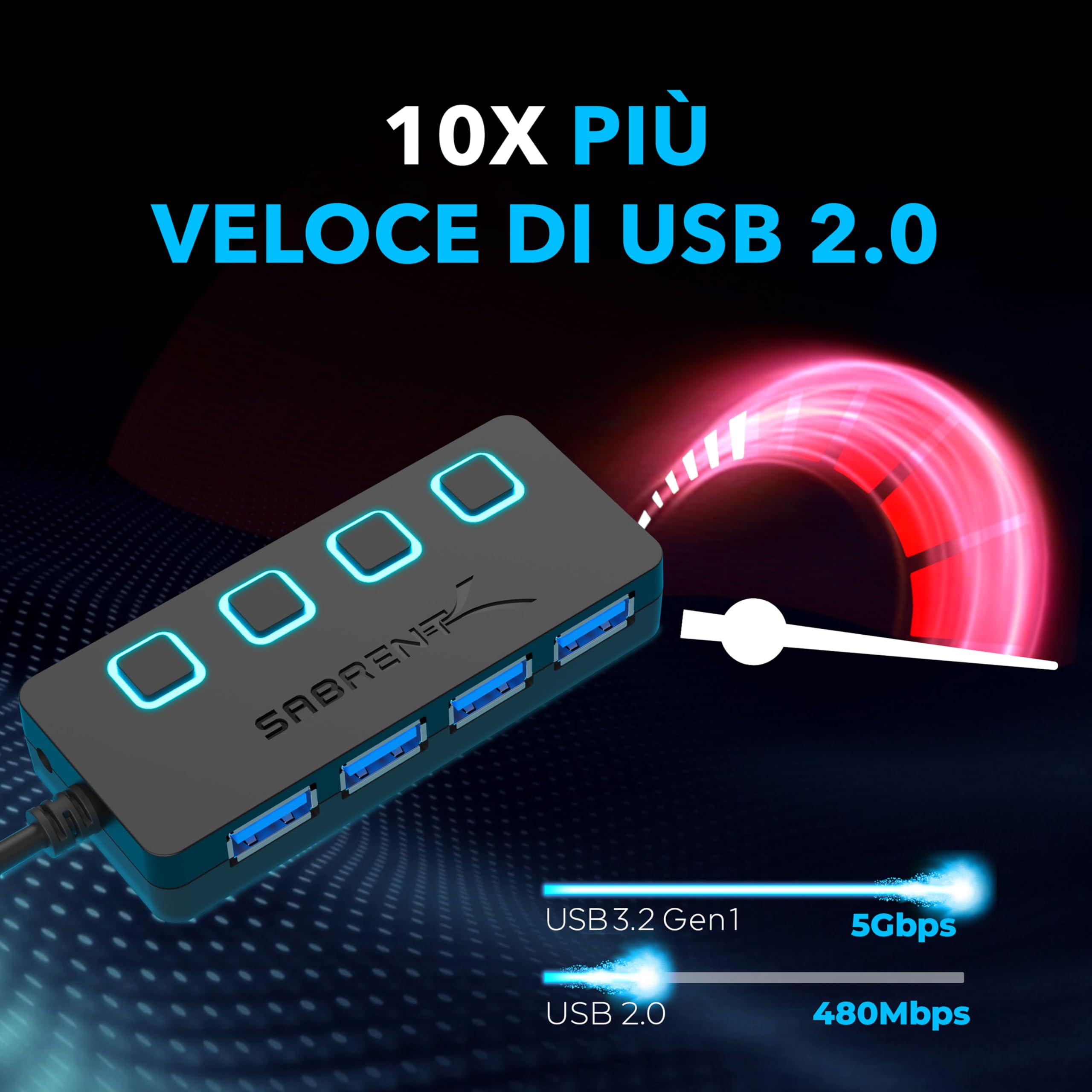 SABRENT Hub USB 3.2 Gen 1 [4 porte], Ciabatta Multipresa USB, Sdoppiatore USB, Singoli Interruttori ON/OFF e Spie LED con Alimentatore, per PS4/PS5, PC, Laptop, Chiavetta USB (HB-UMP3)