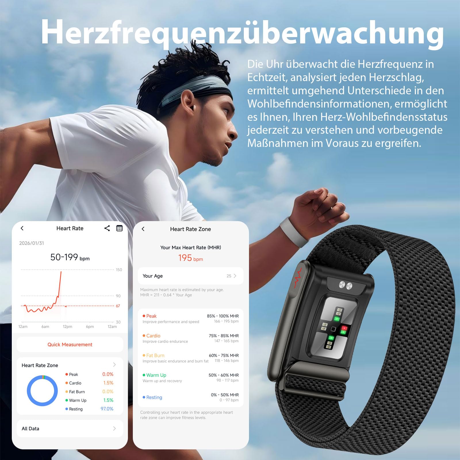 findtime Fitness Tracker ohne Display Aktivitätstracker NFC Smart Band IP68 Wasserdicht Kalorie Distanz-Tracking Multi Sport Modi Schlafmonitor Herzfrequenzmesser usw. Nylon Armband Schwarz