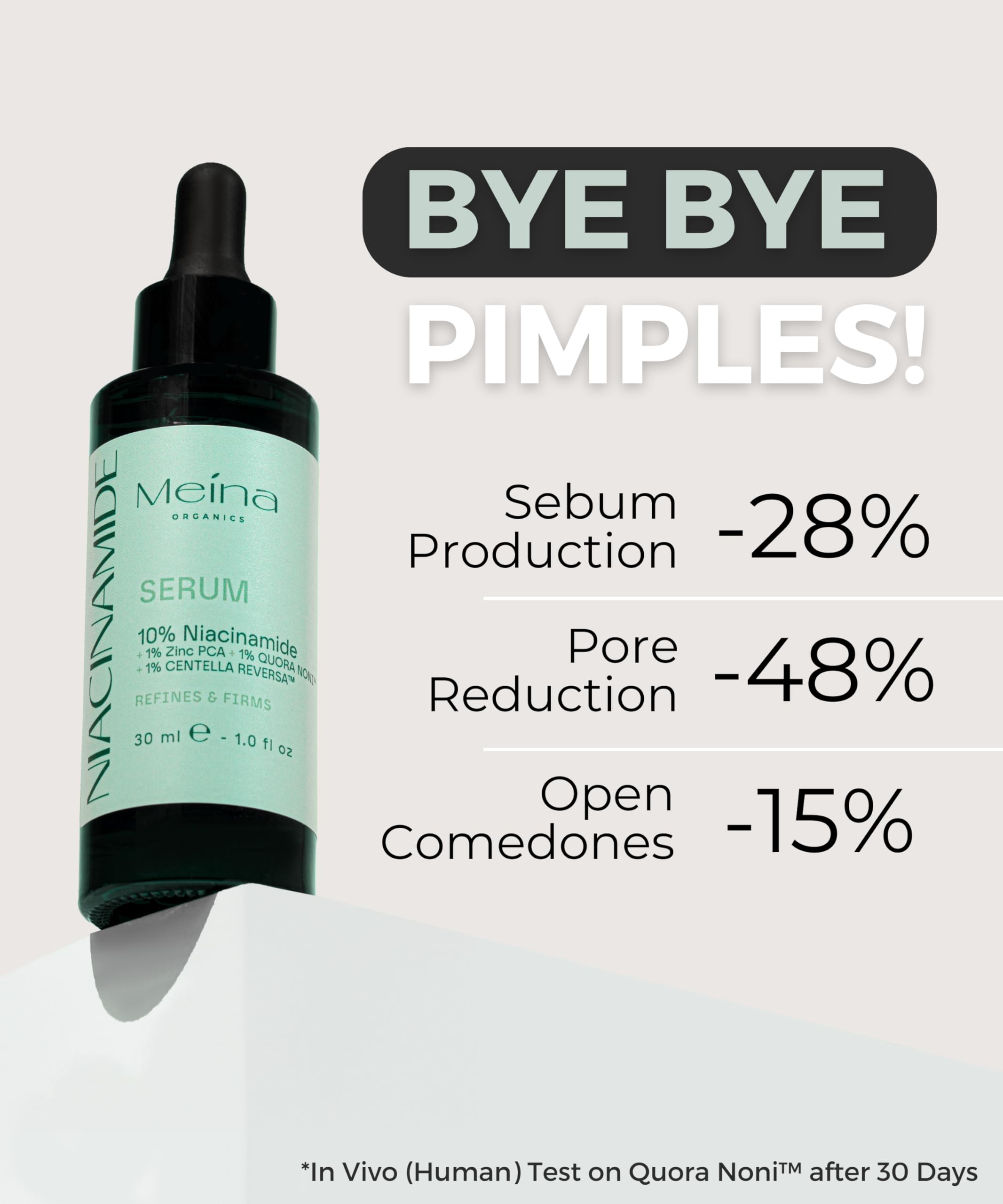 Meina 10% Niacinamide Serum with Zinc PCA, Centella Asiatica (CICA), Organic Aloe Vera Base, Skincare against Blemishes - Image 4