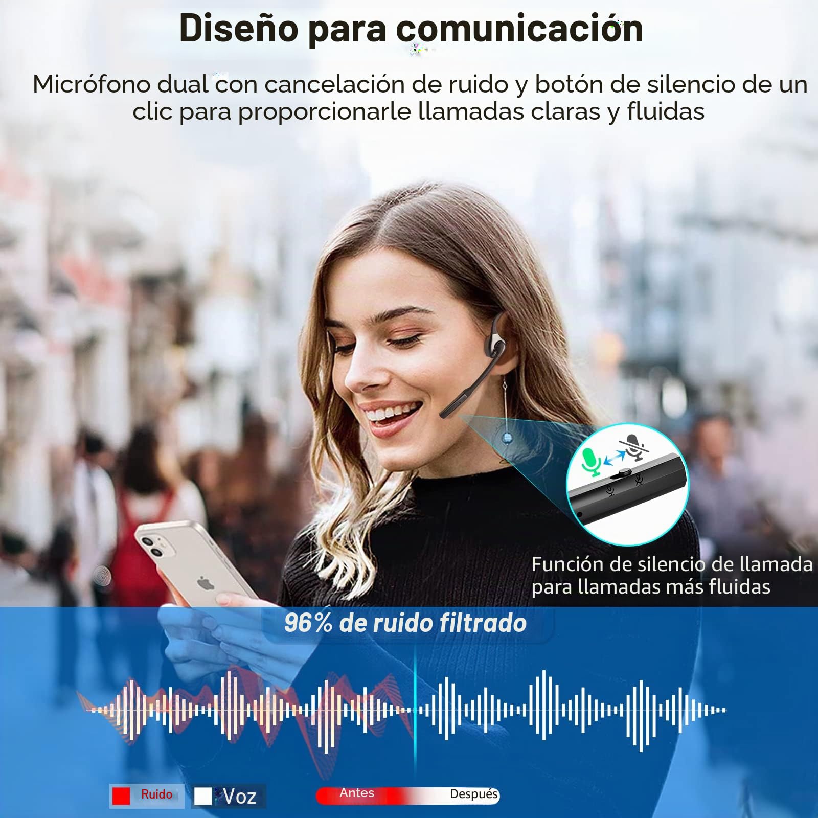 Open-Ear Auriculares con micrófono conexión multipunto cancelación de Ruido | Botón de silencio, Conexión multipunto, Comodidad Open-Ear, Micrófono con cancelación de ruido para oficina, reuniones