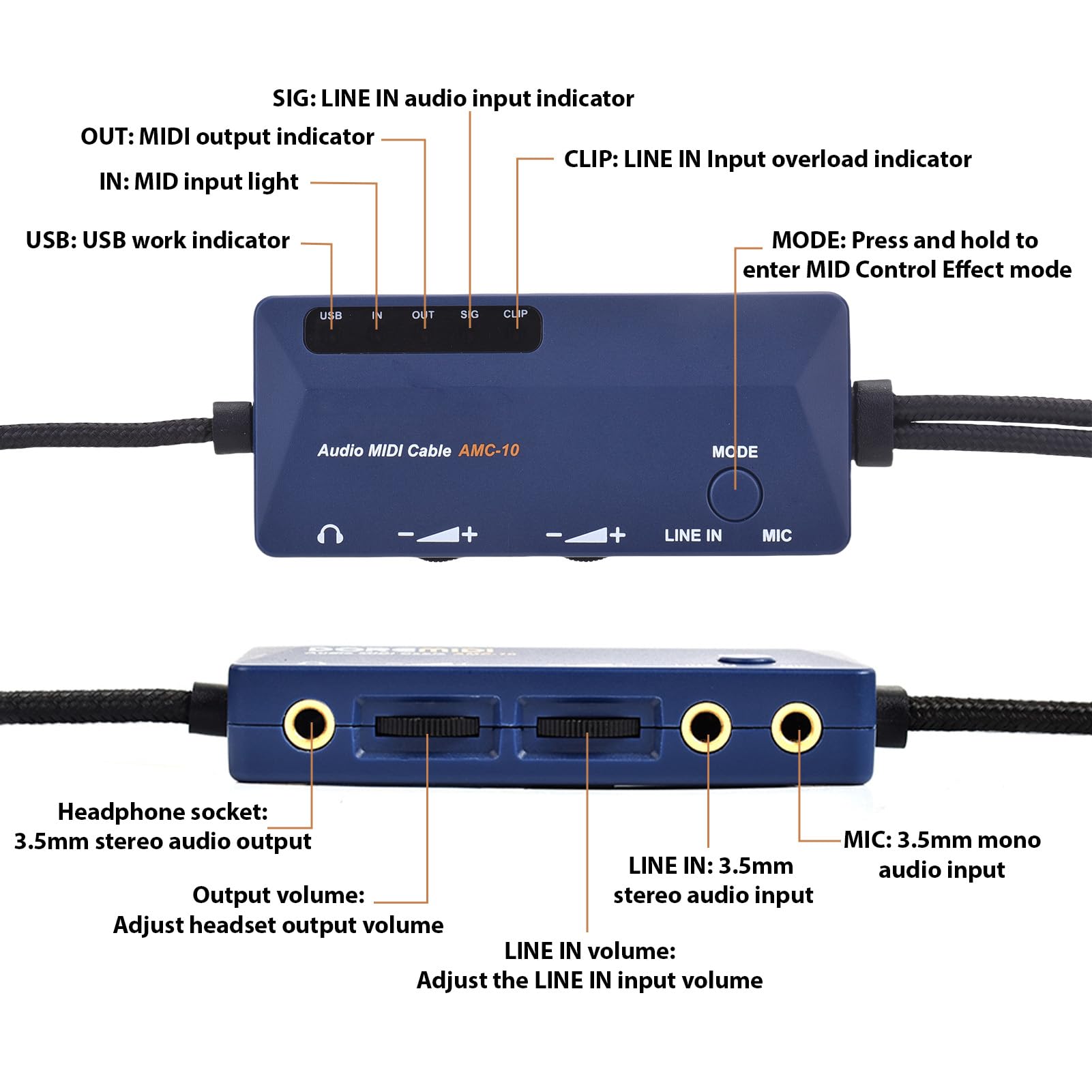 Luocute Cavo MIDI a USB, Interfaccia Audio MIDI per Editing di Registrazioni con Effetti Sonori 3D Reverb Chorus Integrati, Uscita di Ingresso Standard a 5 Pin per Tastiera, (Interfaccia da a