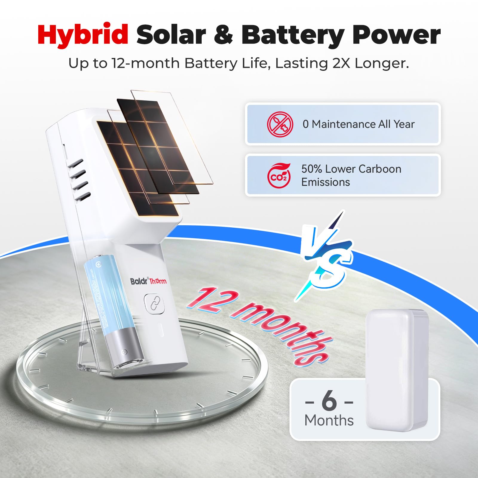 BaldrTherm Thermomètre solaire Bluetooth et moniteur d'humidité, thermomètre sans fil avec stockage de la date, alertes en temps réel, portée de connexion de 80 m, pour serre de chambre, cages pour
