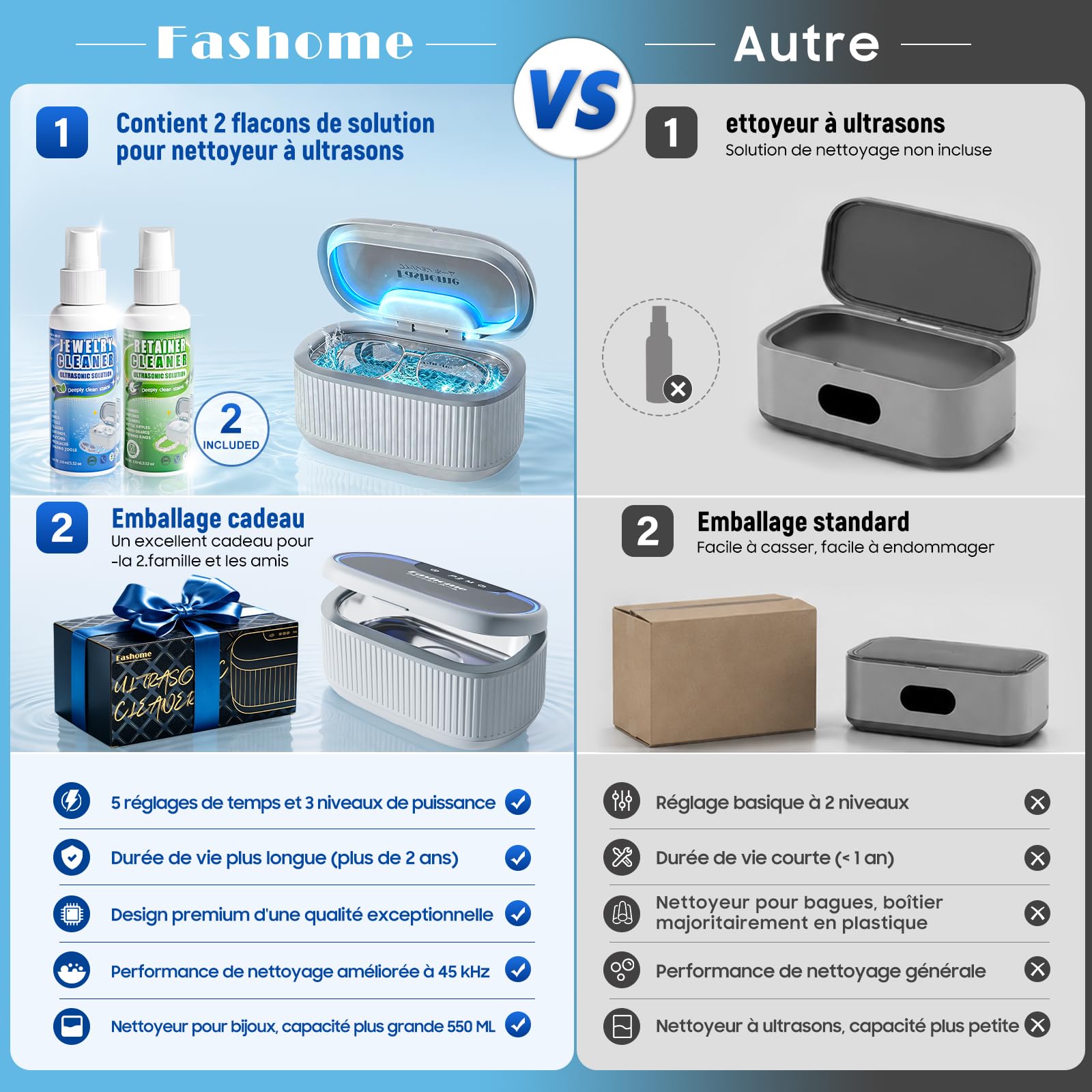 Fashome Nettoyeur Ultrasons 45KHz, 3 modes, cuve en acier inoxydable de 550 ml avec 2×100 ml de solution de nettoyage, adapté aux bijoux, lunettes, bagues, prothèses dentaires, élégant coffret cadeau
