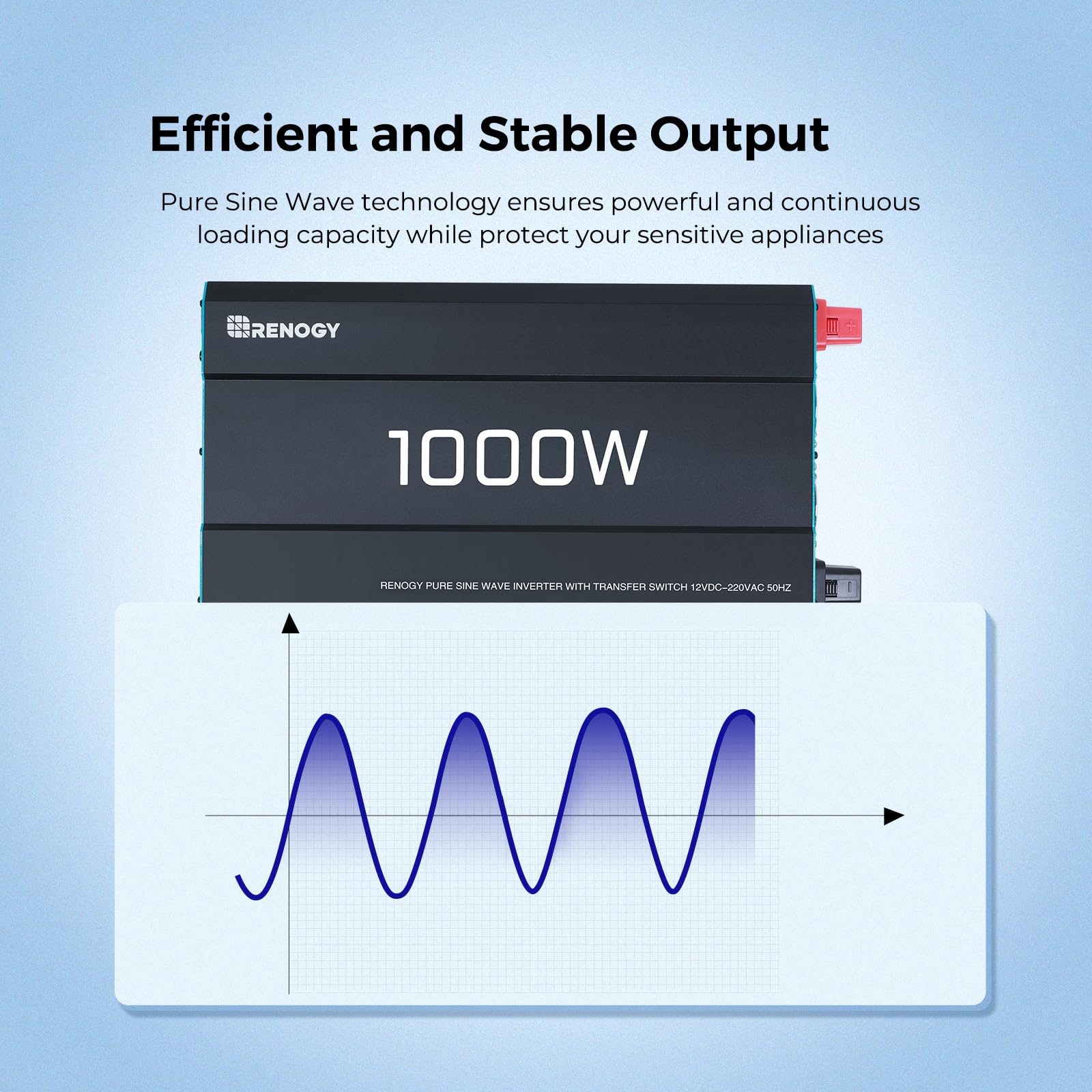 Renogy 1000W/2000W Convertisseur 12v 220v/230v Pur Sinus Transformateur, DC AC Onduleur Power Inverter Allume 2 Prise EU de Courant Alternatif pour Voiture, Camping, Voyage, Panneau Solaire, VR