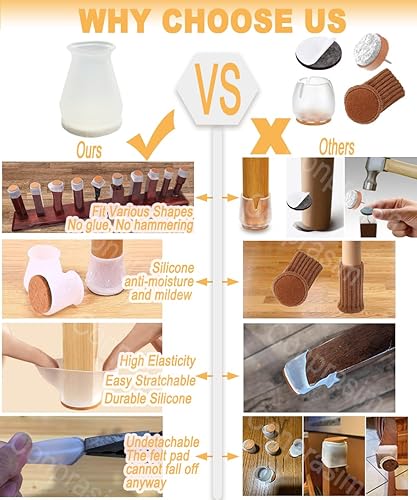 Miniatura 2 de Protectores de suelo de silicona extra pequeños con fieltro, se ajustan a patas de silla de 0.5 a 1 pulgada, tapas de silicona para patas de