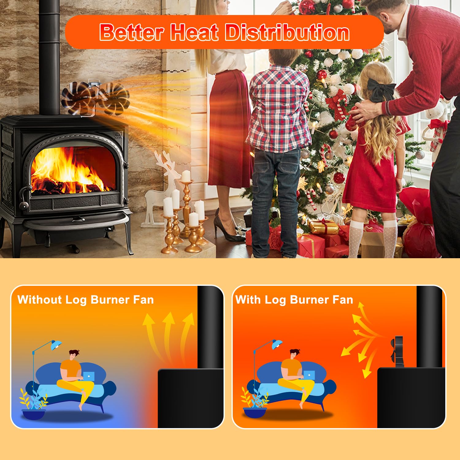 Tomersun Log Burner Fan Mini Heat Powered Fan Fireplace Eco Fans Silent for Home Wood Burning/Log Burner/Fireplaces 16 Blades - Image 4