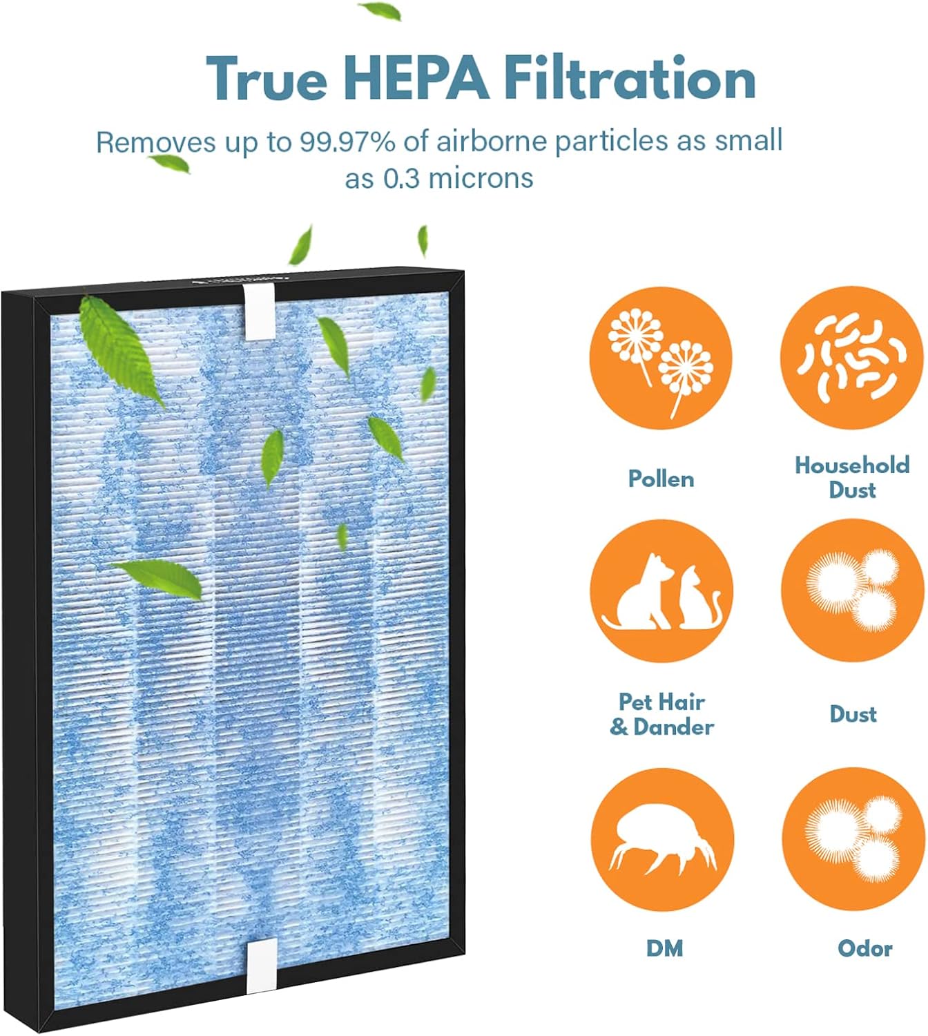 MSA3 True HEPA Filter Replacement Compatible with MSA3/MSA3S Membrane Solutions 3-in-1 Air Cleaner Purifier, 2 Pack