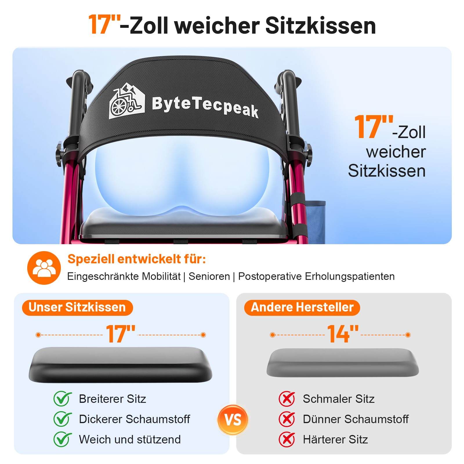 R4 Rollator faltbar und leicht mit Sitz, Rollatoren schmal für Wohnung, Rollatoren für Senioren klappbar mit 20 cm Reifen für All-Terrain, Sitz- und Griffhöhe verstellbar