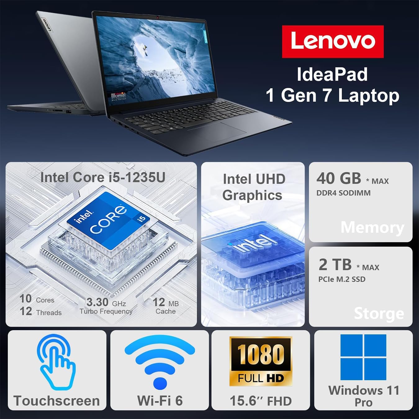 Amazon.com: Lenovo IdeaPad 1i Laptop, 15.6 Inch FHD Touchscreen