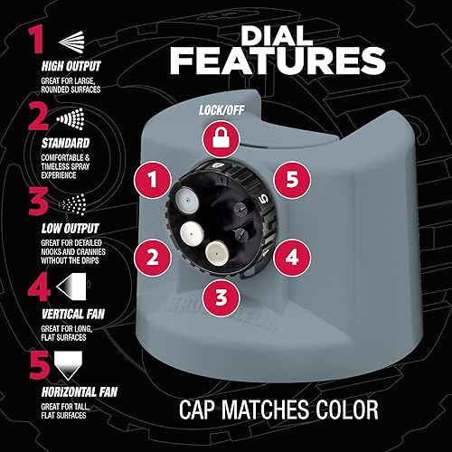 Vista 223 de Rust-Oleum 376885 Pintura en aerosol 5 en 1 personalizada para prevención del óxido, 12 onzas, transparente brillante