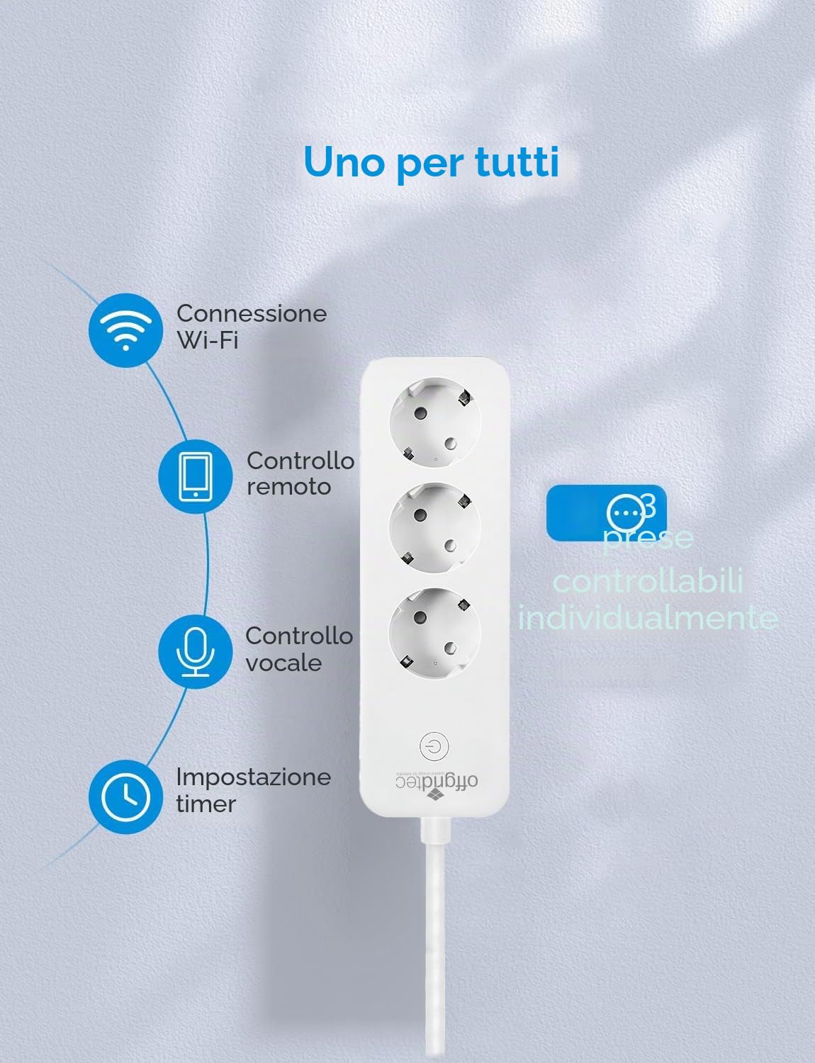 Offgridtec Multipresa Smart WiFi con 3 prese, controllo tramite Smart Life/Tuya, monitoraggio energetico in tempo reale, timer e scenari, compatibile Alexa/Google Home, 16A/3680W, cavo 1,8 m (2 pz)