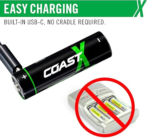Miniatura 7 de Coast Baterías recargables AA USB-C, ZITHION-X, iones de litio 1.5 V 2400 mAh, larga duración, se carga menos de 2 horas, más de 1000 cargas, cable