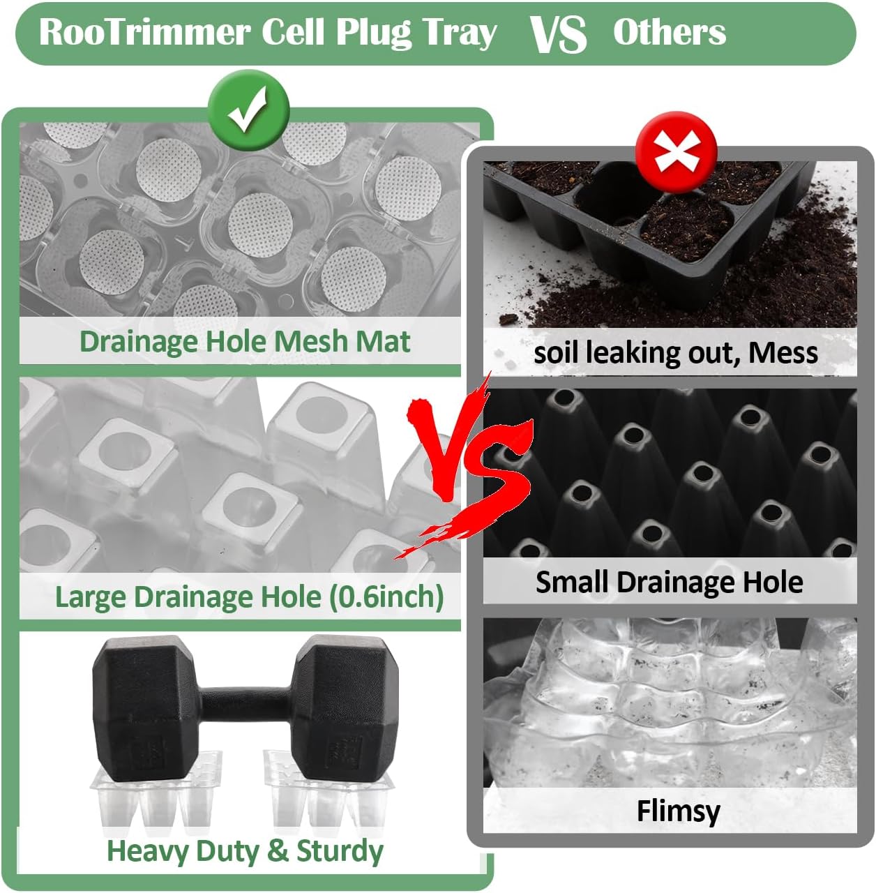 60 Pack Reusable 12-Cell Clear Seed Starter Trays - Extra Large Drainage Holes, Easy to Repotted, Clear Transparent Tray for Root Observation, Seed Starting, Fits Standard 1020 Trays