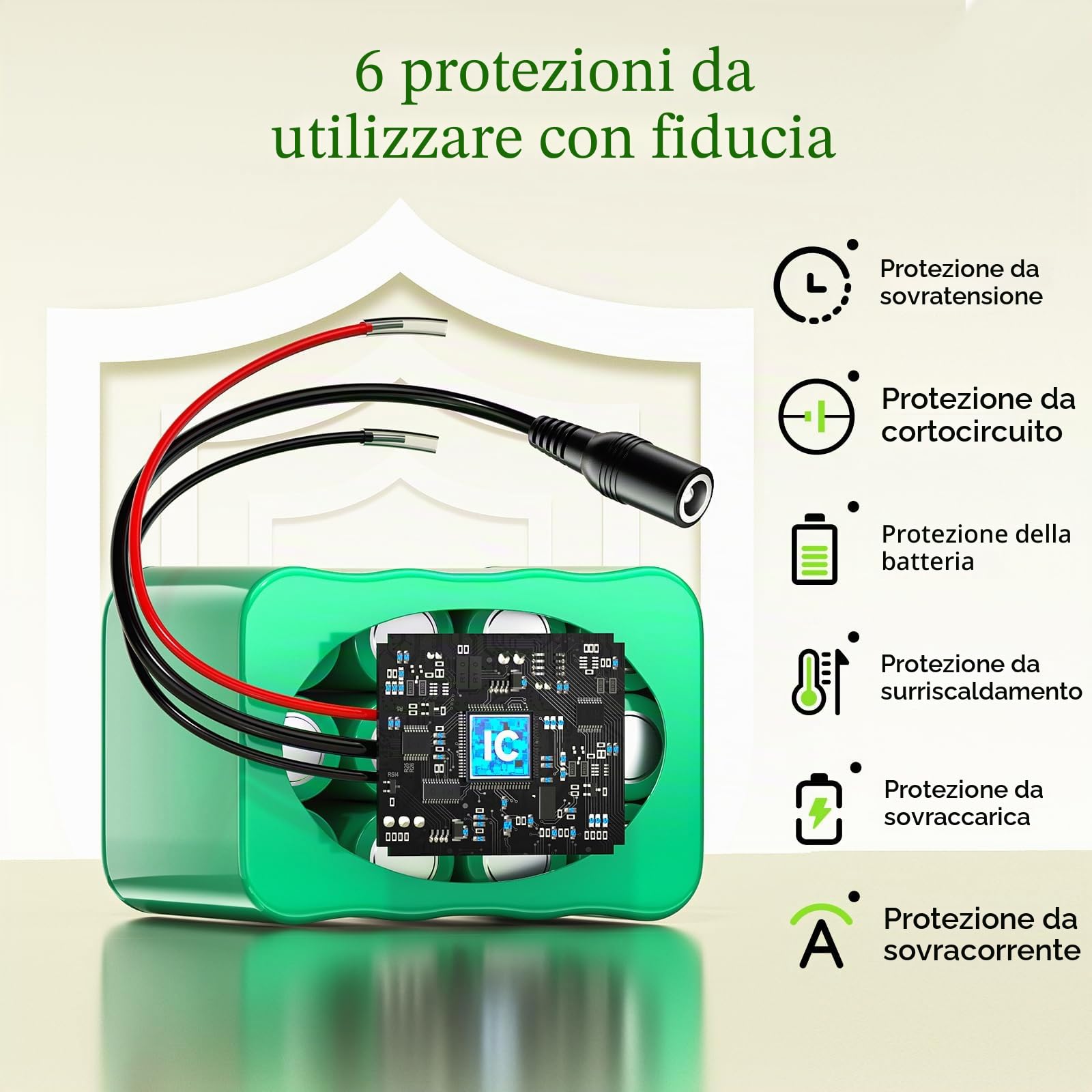 Batteria 24 V 4000MAH Batteria ricaricabile con litio con adattatore caricabatterie e connettore e linea collegamento, per dispositivi 24 V, alimentazione per auto barca,giocattolo
