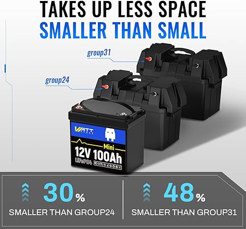 Miniatura 3 de WattCycle - Mini batería de litio LiFePO4 de 12 V 100 Ah, BMS integrado de 100 A, 15 000 ciclos profundos, 1280 Wh, protección a baja temperatura,