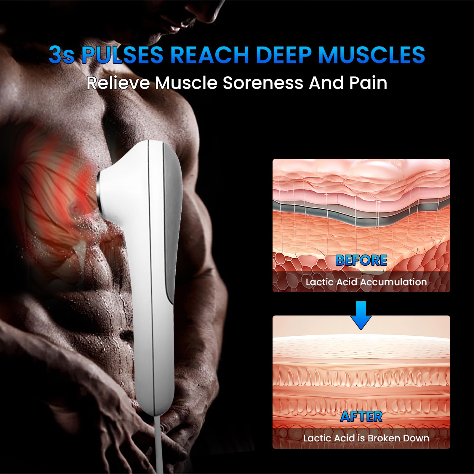 Máquina de Terapia de Ultrasonidos Fisioterapia, 5 Niveles Ajustables Dispositivo de Masaje Para Alivio Muscular y Articular, Dispositivo Masajeador de Ultrasónica Para Uso (Blanco CS01)