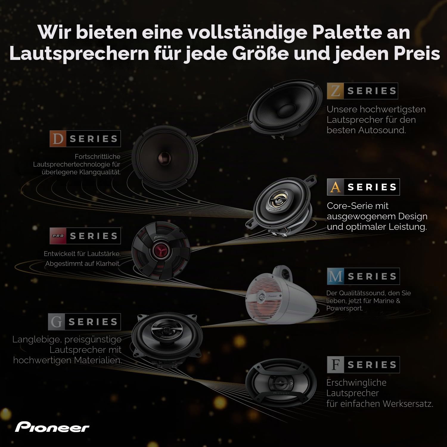 Pioneer TS-A709 A Series 2-3/4" 2-Wege, 450W Max Power, 16mm Hochtöner - Koaxial-Lautsprecher (Paar)