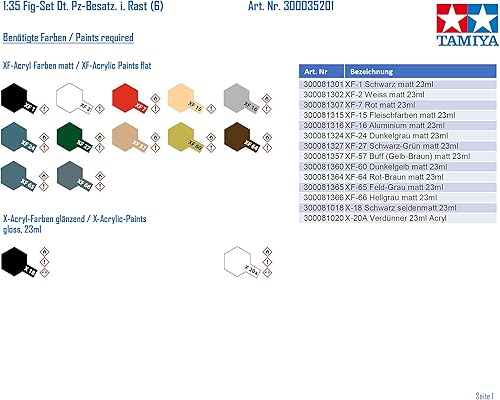 Miniatura 2 de Tamiya Modelos German Tank Crew at Rest Modelo Kit