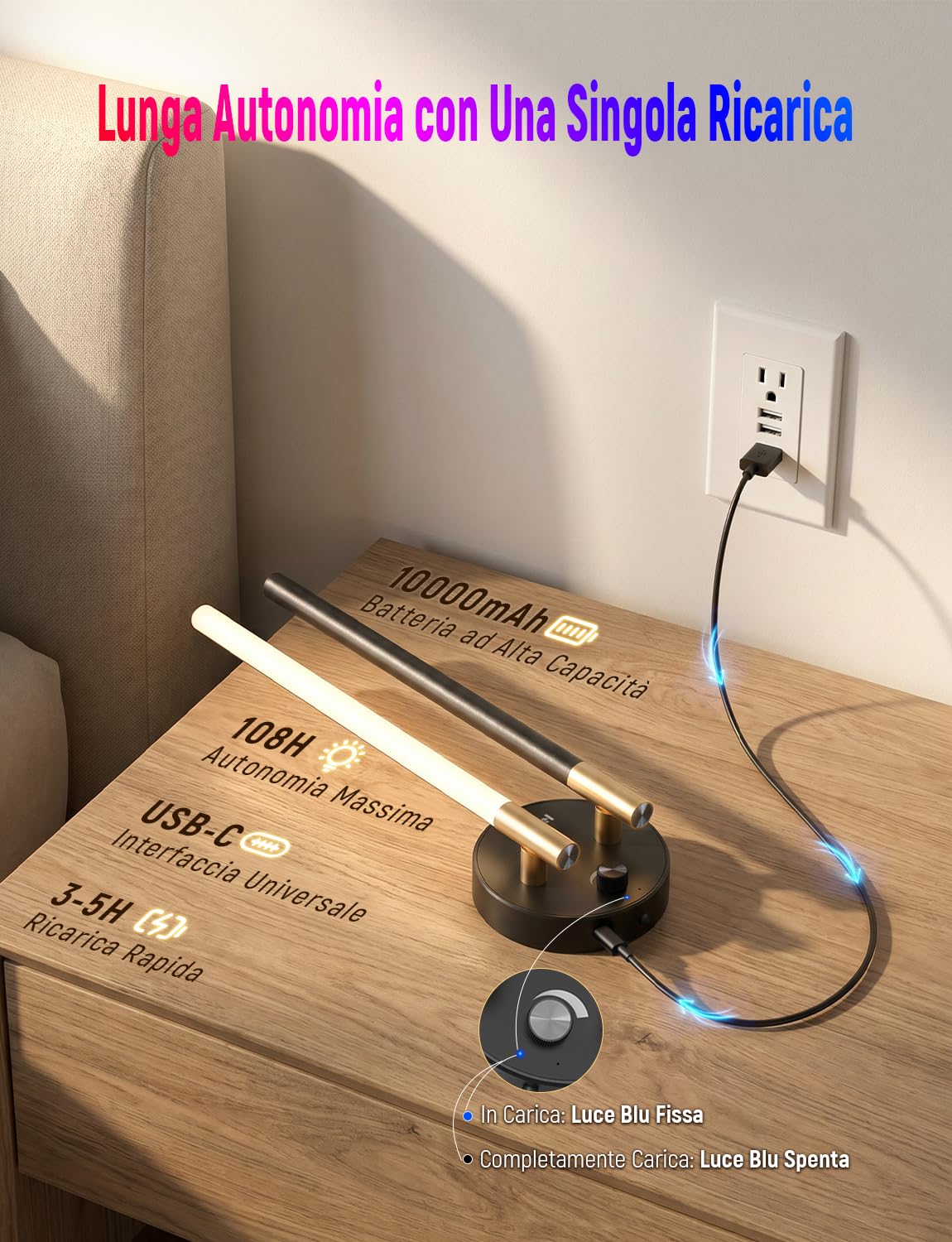 72cm Applique da Parete LED 10000mAh Ricaricabile Senza Fili, Set 2 | Lampade Parete Magnetica con Batteria 10000mAh, Modalità RGB, Doppia Rotazione, Timer, Luce Regolabile per Camera, Soggiorno