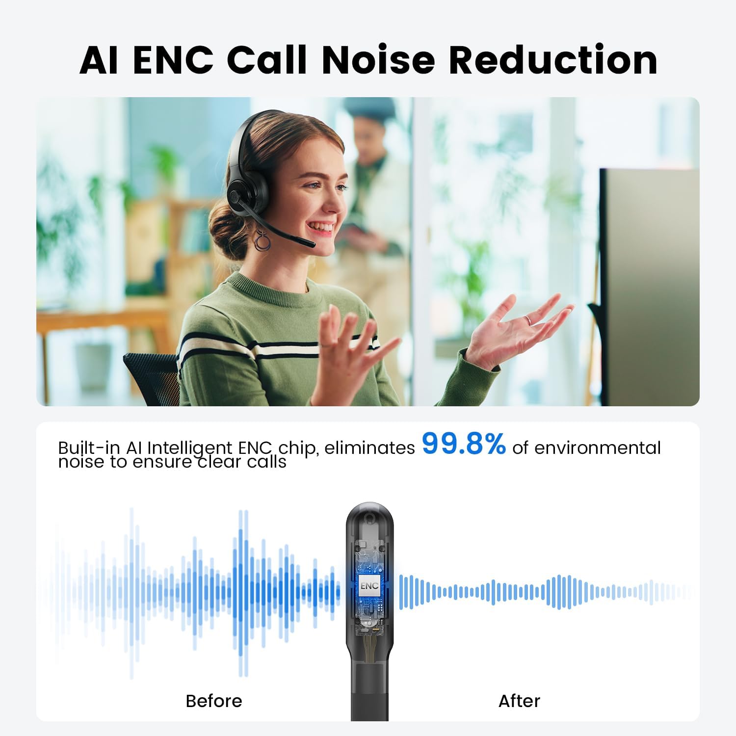 EKSA H3 Trucker Bluetooth Headset V5.4, Wireless Headphones with Mic Noise Cancelling, Mute Button & Replacement Ear Cushion, 65Hrs Driver Bluetooth Headset for Cellphone Office Work