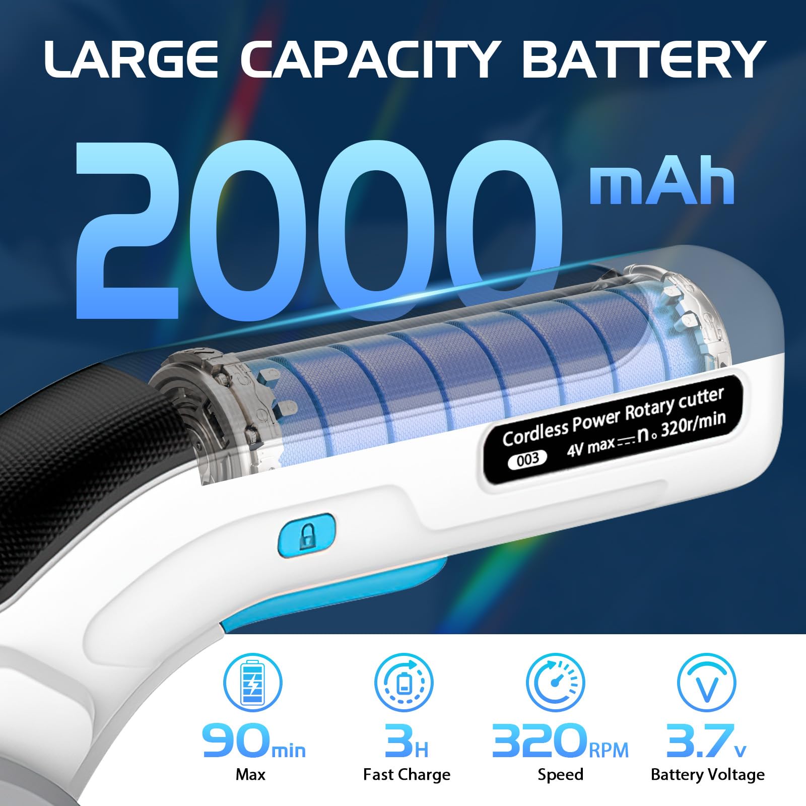Taglierina Elettrica per Cartone 3.7V con Lama di Ricambio, Taglierina Universale a Batteria per Carta, Cartone, Tessuti, Moquette, Pelle, Feltro, Plastica
