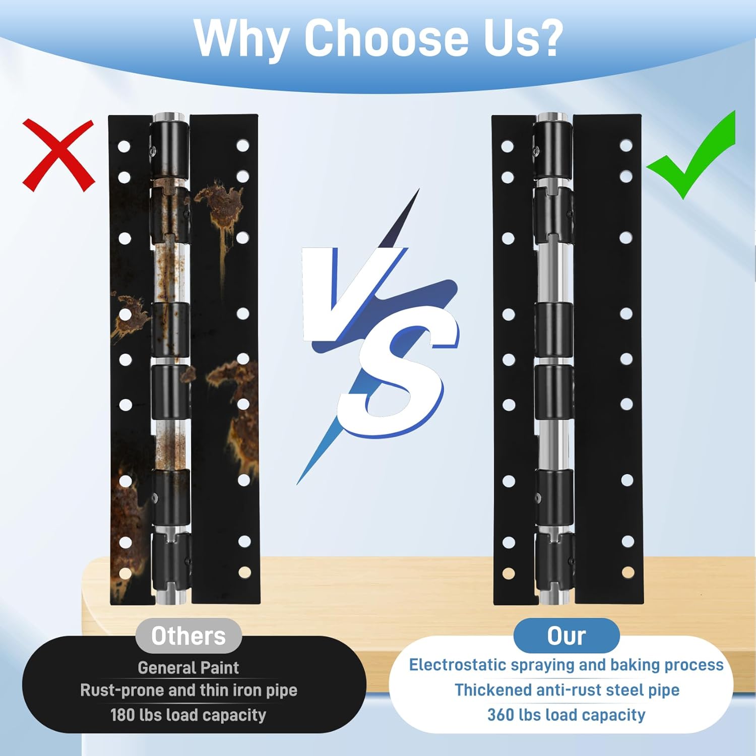 55722 Swing Away Brackets,Rv Extension Brackets,Swing Away Camper Brackets,Truck Camper Jack Swing Away Brackets,Swing-Out Front Jacks Extension Bracket Set,Swing Away Bracket Truck Camper-Black-2Pcs