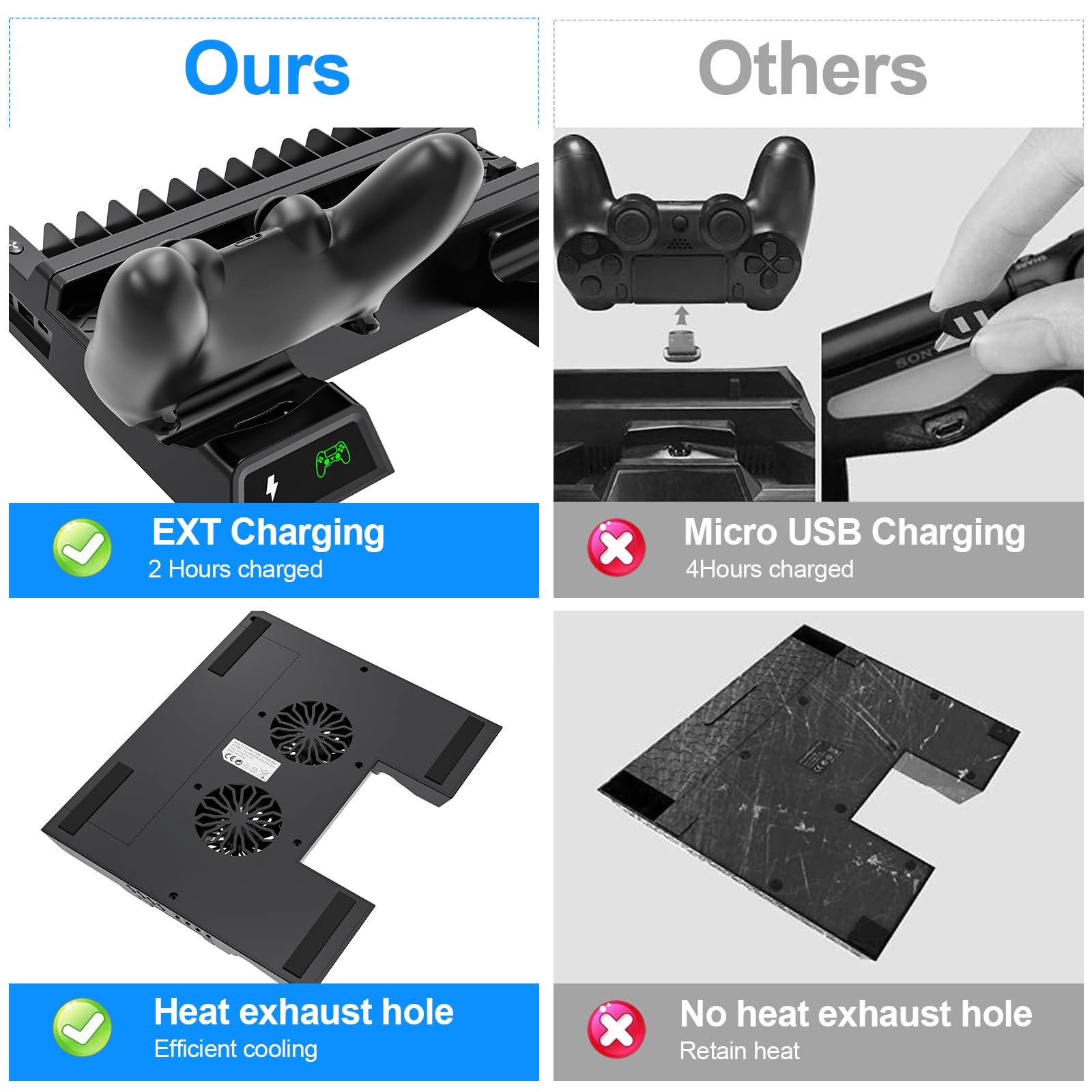 ASUNCELL PS4 Vertikaler Standfuß, PS4 Vertical Stand mit Lüfter PS4 Kühler PS4 Controller Ladestation für PlayStation 4/PS4 Pro/Slim PS4 Halterung mit PS4 Ladestation mit 12 Spiele Lagerung