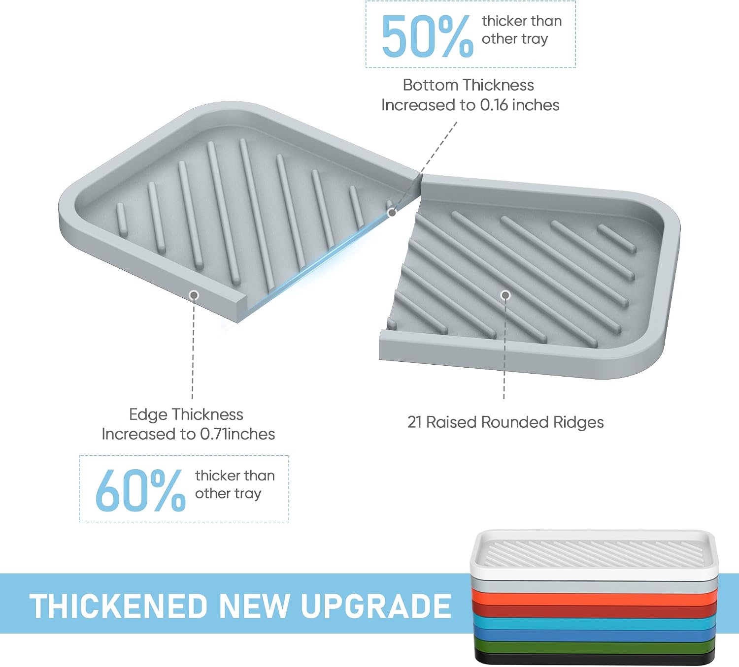 Kitchen Sink Organizer Tray,Sponge Holder for Kitchen Sink Bathroom（Grey） image 2