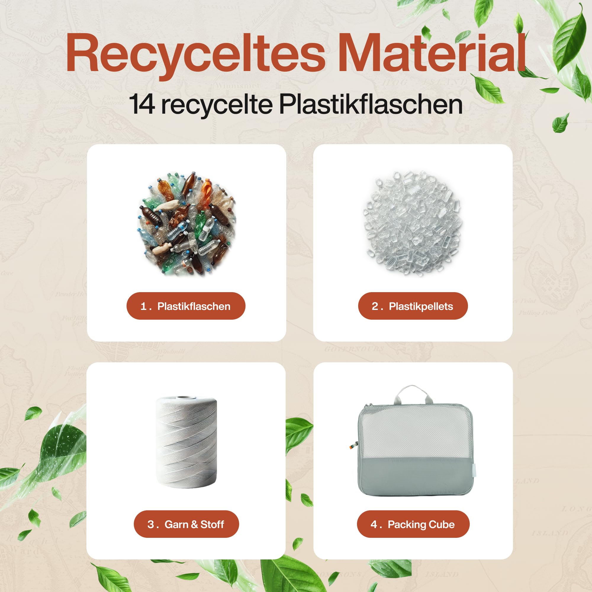 TRAVEL DUDE Packwürfel Set mit Kompression aus recycelten Plastikflaschen, Leichte Packing Cubes, Packtaschen Set für Rucksack und als Koffer Organizer, Zubehör (Stahlblau, 7-teiliges Set)