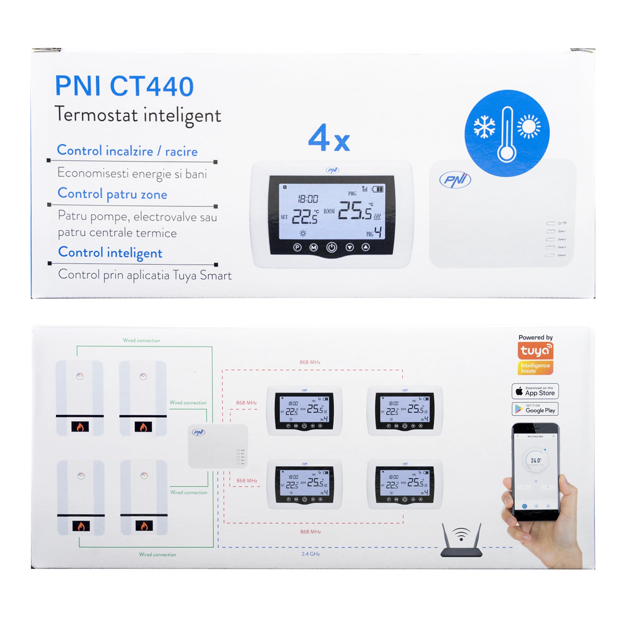 Termostato Inteligente PNI CT440 inalámbrico, con WiFi, Control de 4 Zonas vía Internet, para Sistemas de calefacción, Bombas, electroválvulas, App TuyaSmart