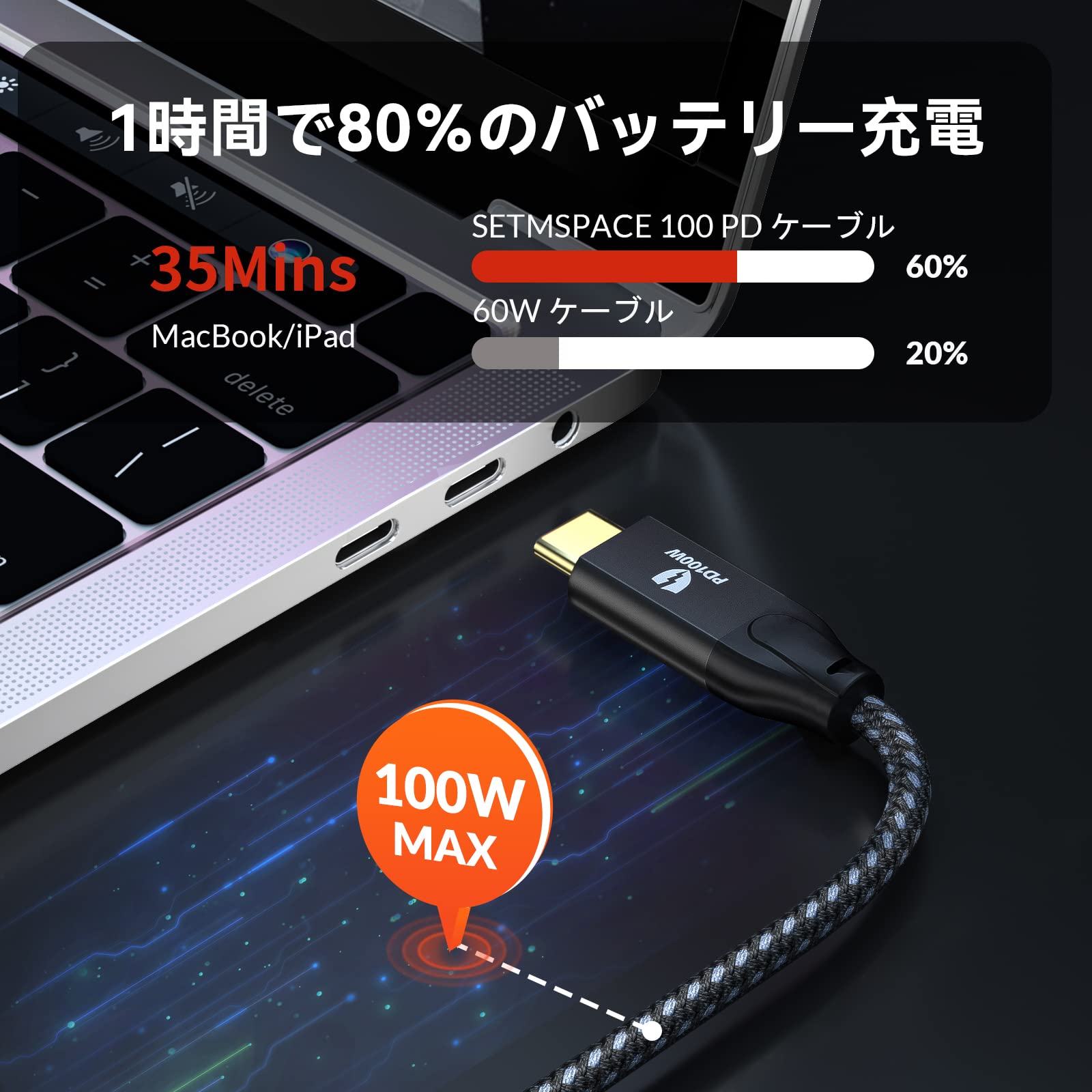 PCケーブル・コネクタ lunadisplay USB-C サンワダイレクト本店 サンワサプライ【オフィス・PC周辺通販】