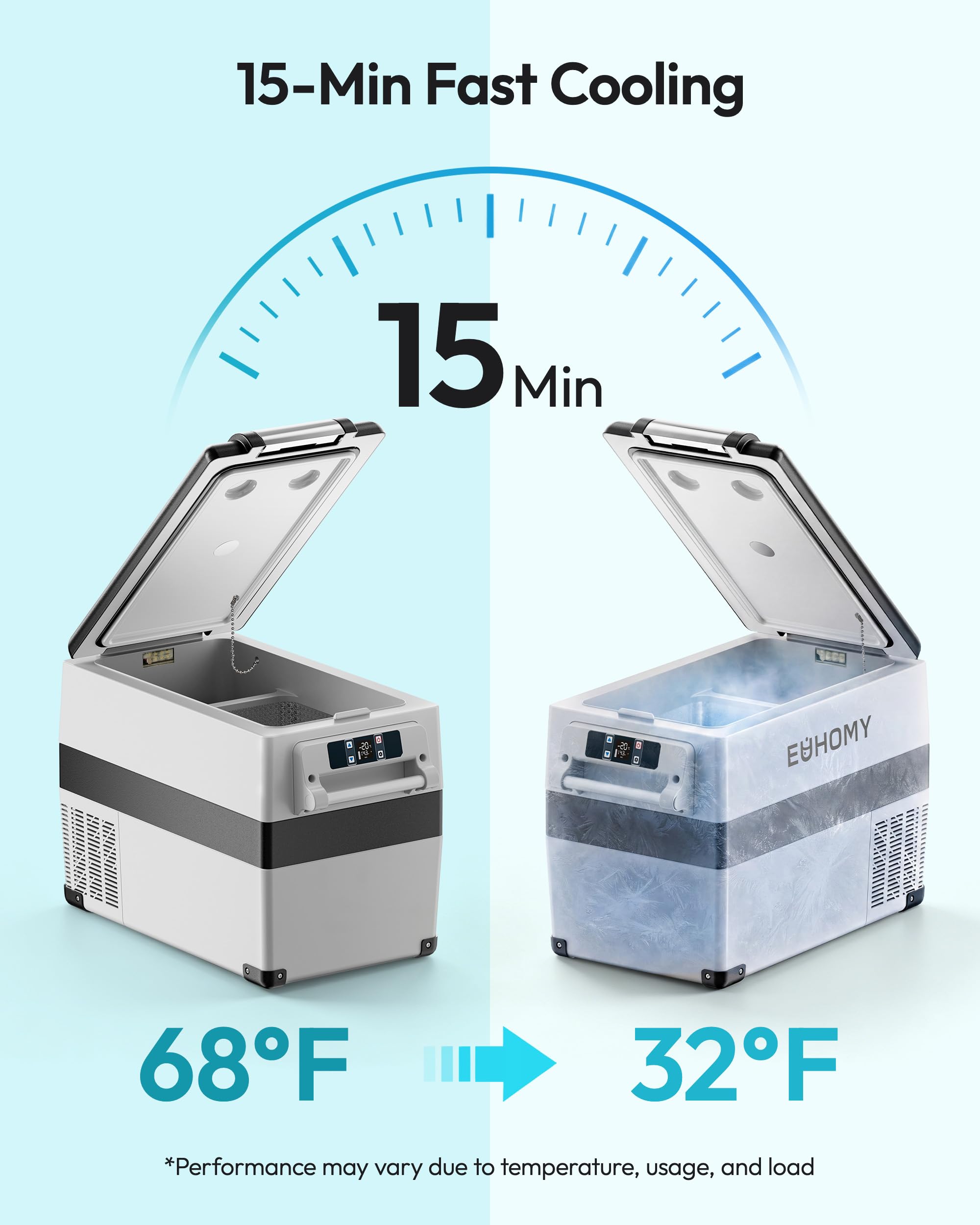 Megiu Car Refrigerator Portable Car Fridge 12V Refrigerator 23 Quart (22 Liter) Freezer Compressor Cooler 12V/24V DC 110~240 V AC for Outdoor Camping Travel Home Use -18℃~+15℃ (Blue) product image 24