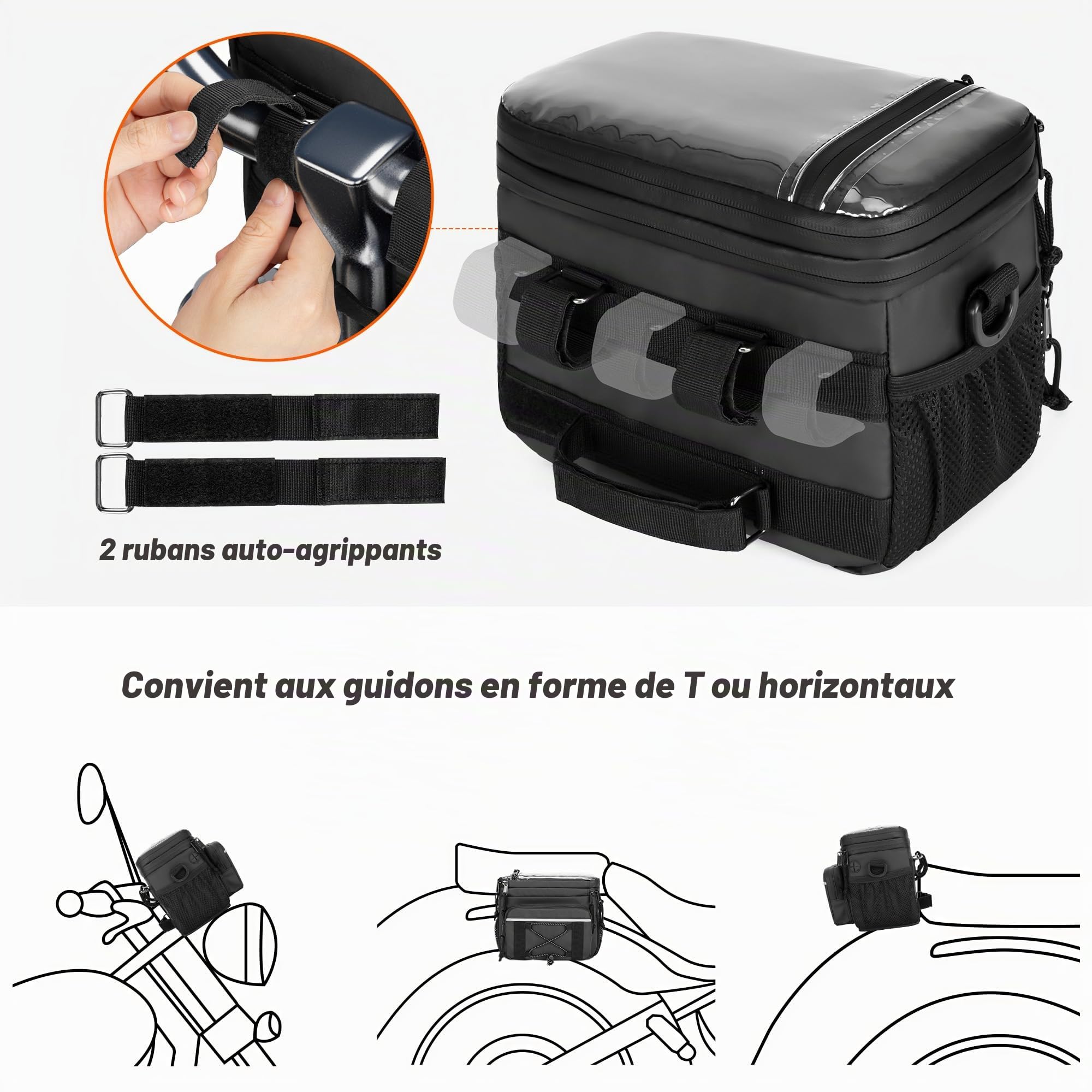 HODRANT Sac de Guidon de Moto étanche (Sac Seul) | Sacoche pour Moto avec Fenêtre Transparente en PVC pour Smartphone – Compatible Cruiser, Softail, Dyna, Sportster