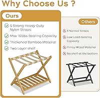 Vista 7 de Fully Assembled Luggage Racks Pack of 2, Bamboo 26.77" Folding Luggage Rack Stand for Guest Room, 5 Nylon Straps, Suitcase Stand with Storage Shelf