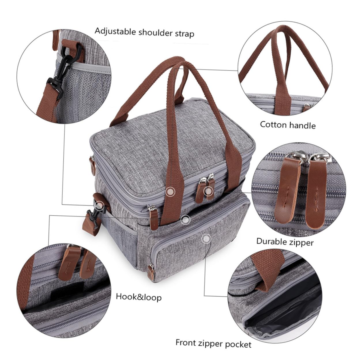Große Lunch Bag Wasserdichte Bento Tasche mit Isolierung und Frischhaltefunktion für Erwachsene Outdoor Picknick und Praktische Aufbewahrung