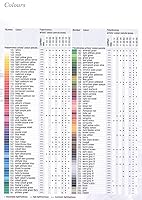 Vista 16 de Faber-Castell Polychromos Artists' Single Pencil - Colour 267 Pine Green