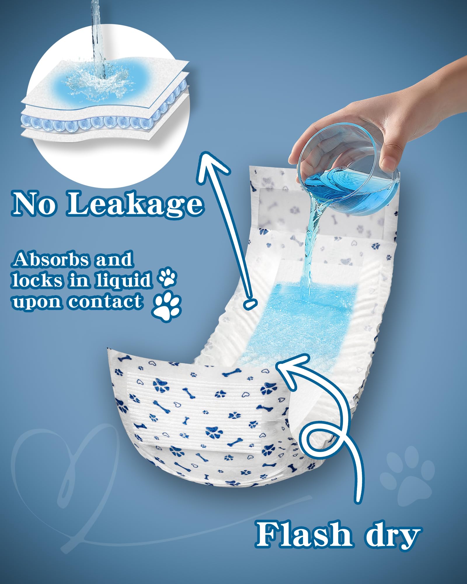 Pañales desechables para perros machos, tamaño mediano, 50 unidades, pañales para perros machos, pañales súper absorbentes para perros machos con marcado de incontinencia o micción excitable