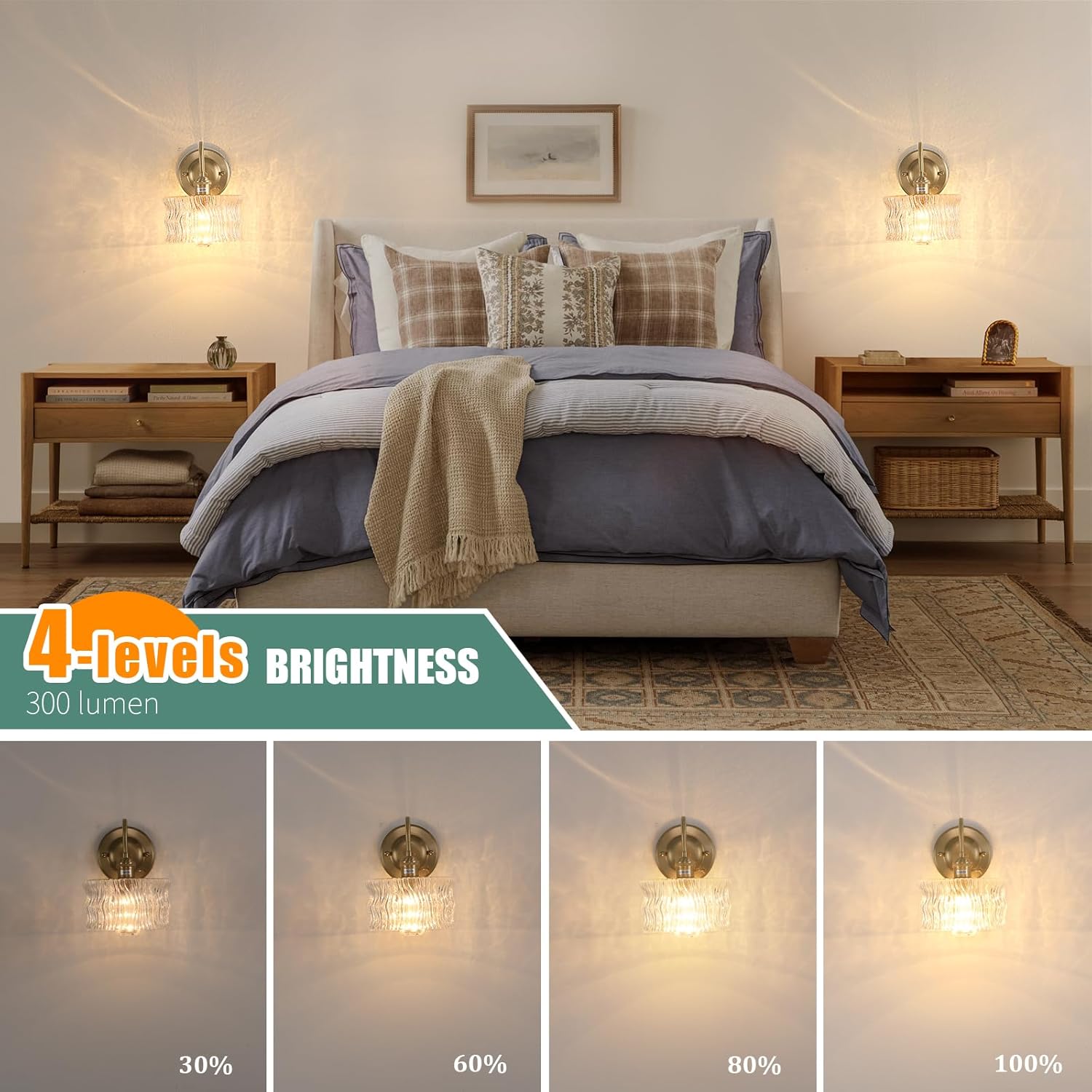 Battery Operated Wall Sconce Set of 2, Vintage Rechargeable Wall Lights with Clear Ripple Glass Shade, Wireless Indoor Wall Lamp with Remote for Bedroom Living Room Bathroom