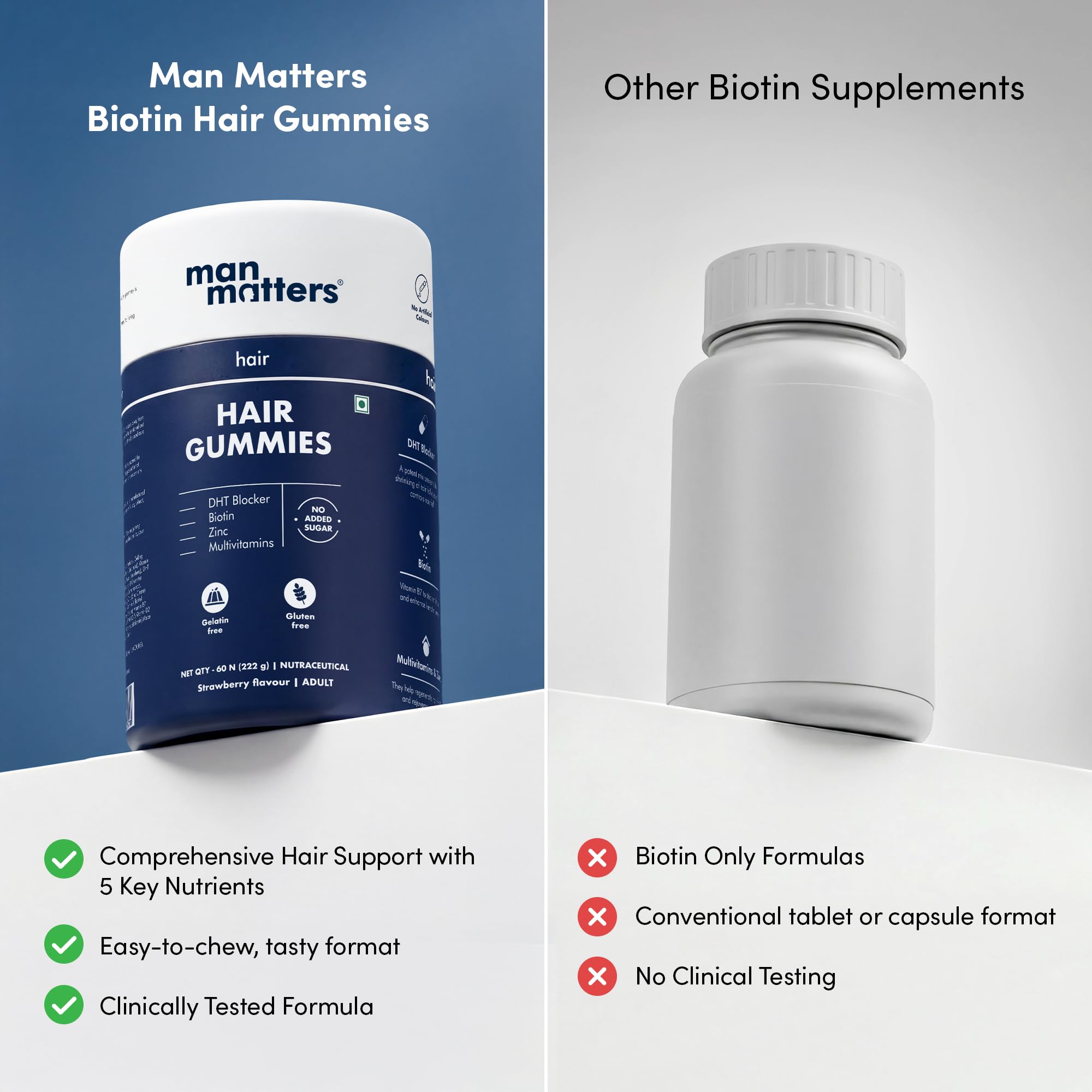 Man Matters Biotin Hair Gummies (60N) | With Biotin, DHT Blockers, Vitamin A, C, E, Fibre & Zinc | For Stronger and Healthier Hair | Gut Friendly 2